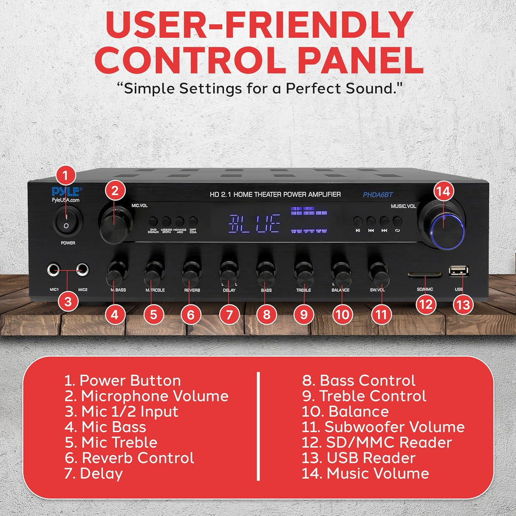 Pyle 400w Home Entertainment Amplifier with Bluetooth - Karaoke Optimized with Dual Mic Inputs with Reverb and Delay, Hi Def in and Out for Home Theater, USB-A Input, SD Card, FM Radio - PHDA6BT