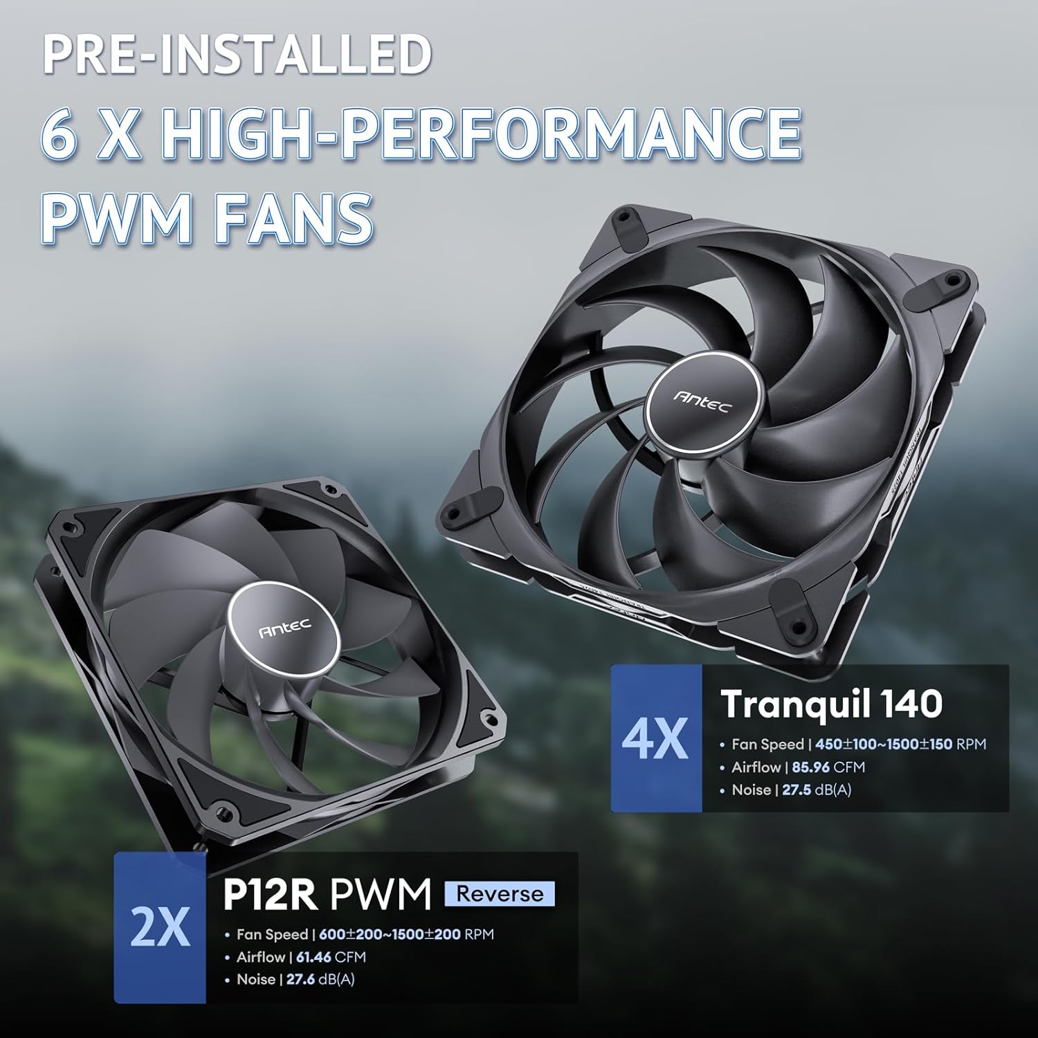Antec Flux Pro, 6 x PWM Fans Included, High-Airflow Front Panel with Walnut Wood, iShift PSU 90° Mount, USB3.0 x 2, Type-C, 420mm Radiator Support, Temp. Display, Full-Tower E-ATX PC Case
