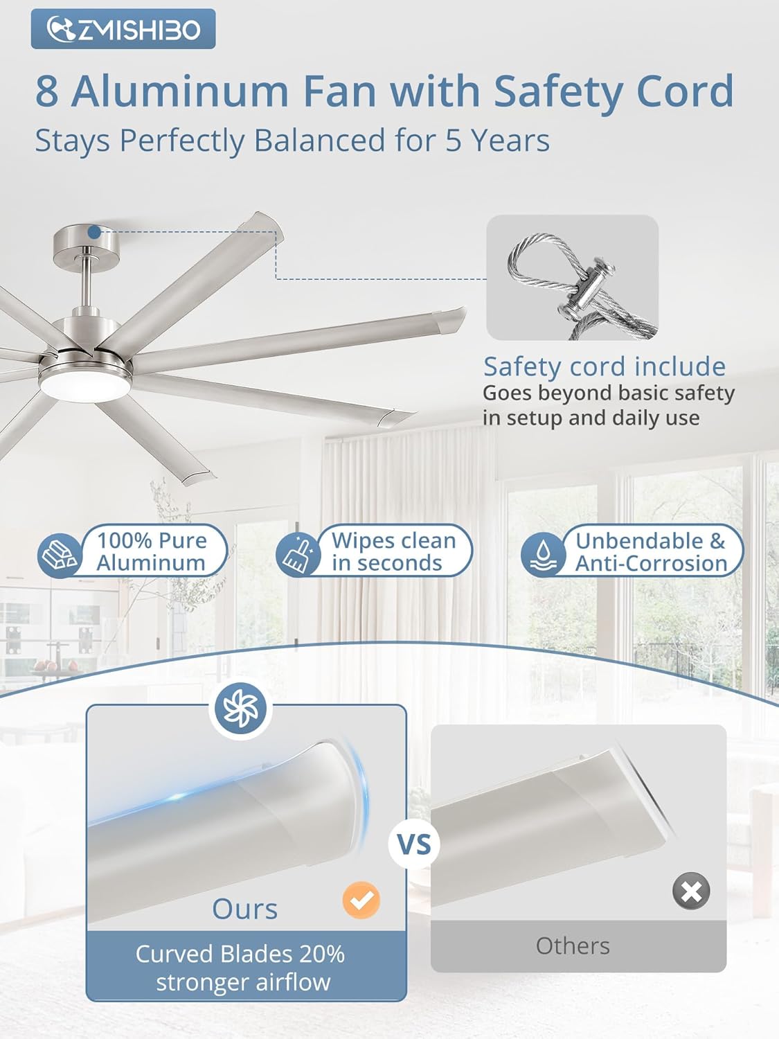 ZMISHIBO 84 Inch Ceiling Fans with Lights, Indoor/Outdoor Industrial Ceiling Fan with 8 Aluminum Reversible Blade, Quiet DC Motor, 3CCT & 6-Speed Remote Control, Damp Rated for Living Room/Garage/Shop