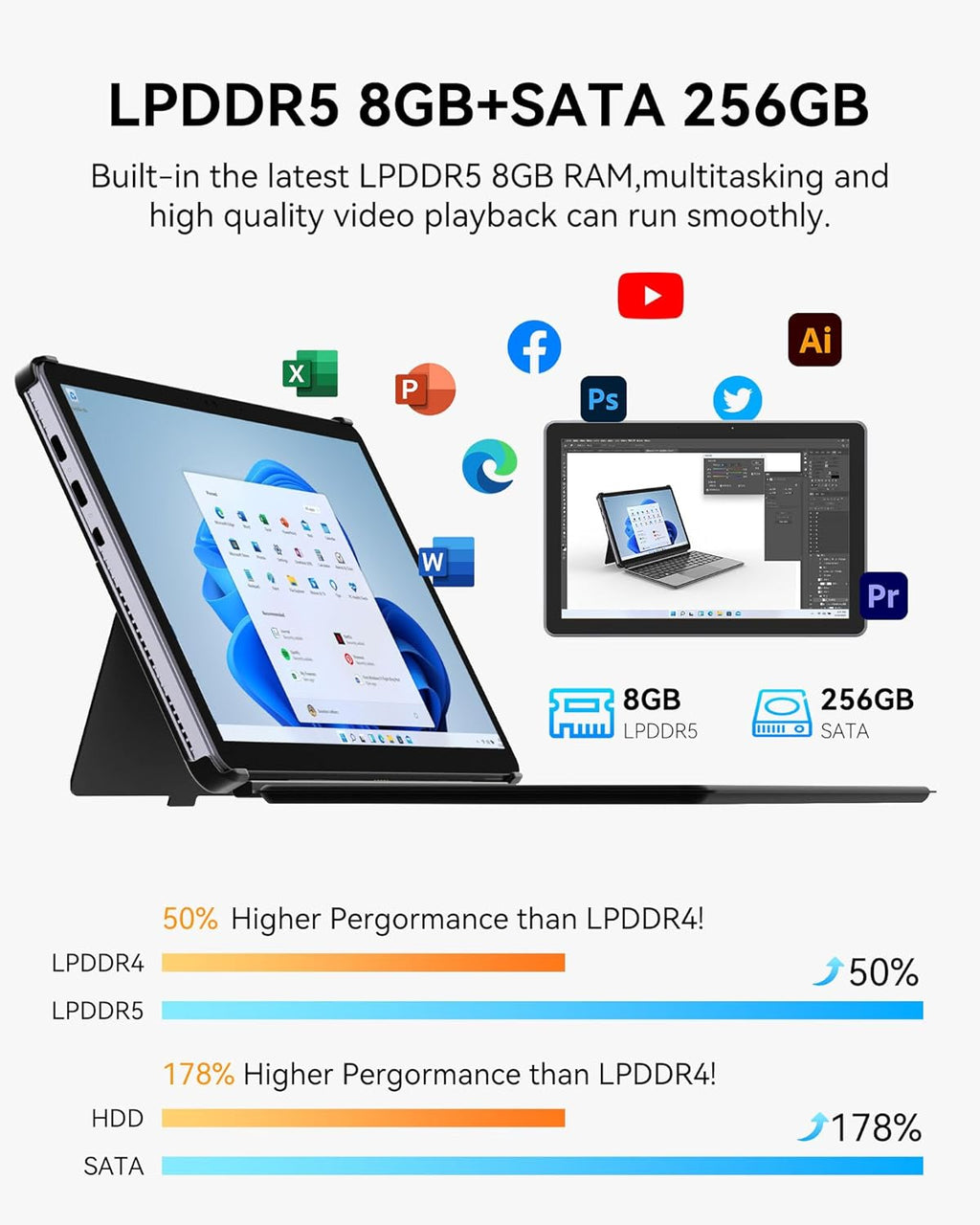 ADREAMER 10.1" Win 11 Tablet, 2 in 1 Tablet Laptop, Intel N150, 8GB + 256GB, 1280 x 800 HD IPS Touchscreen, WiFi 6, BT 5.2, Micro HDMI, Dual Type-C, USB 3.0