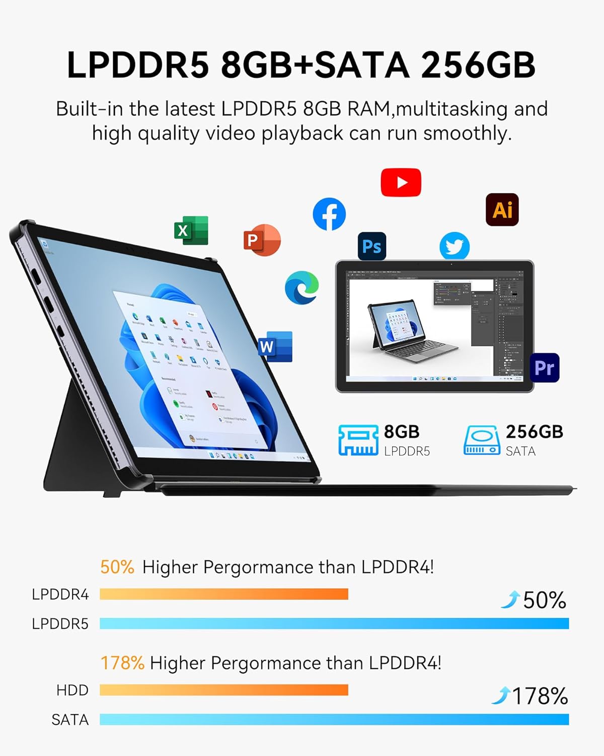 ADREAMER 10.1" Win 11 Tablet, 2 in 1 Tablet Laptop, Intel N150, 8GB + 256GB, 1280 x 800 HD IPS Touchscreen, WiFi 6, BT 5.2, Micro HDMI, Dual Type-C, USB 3.0