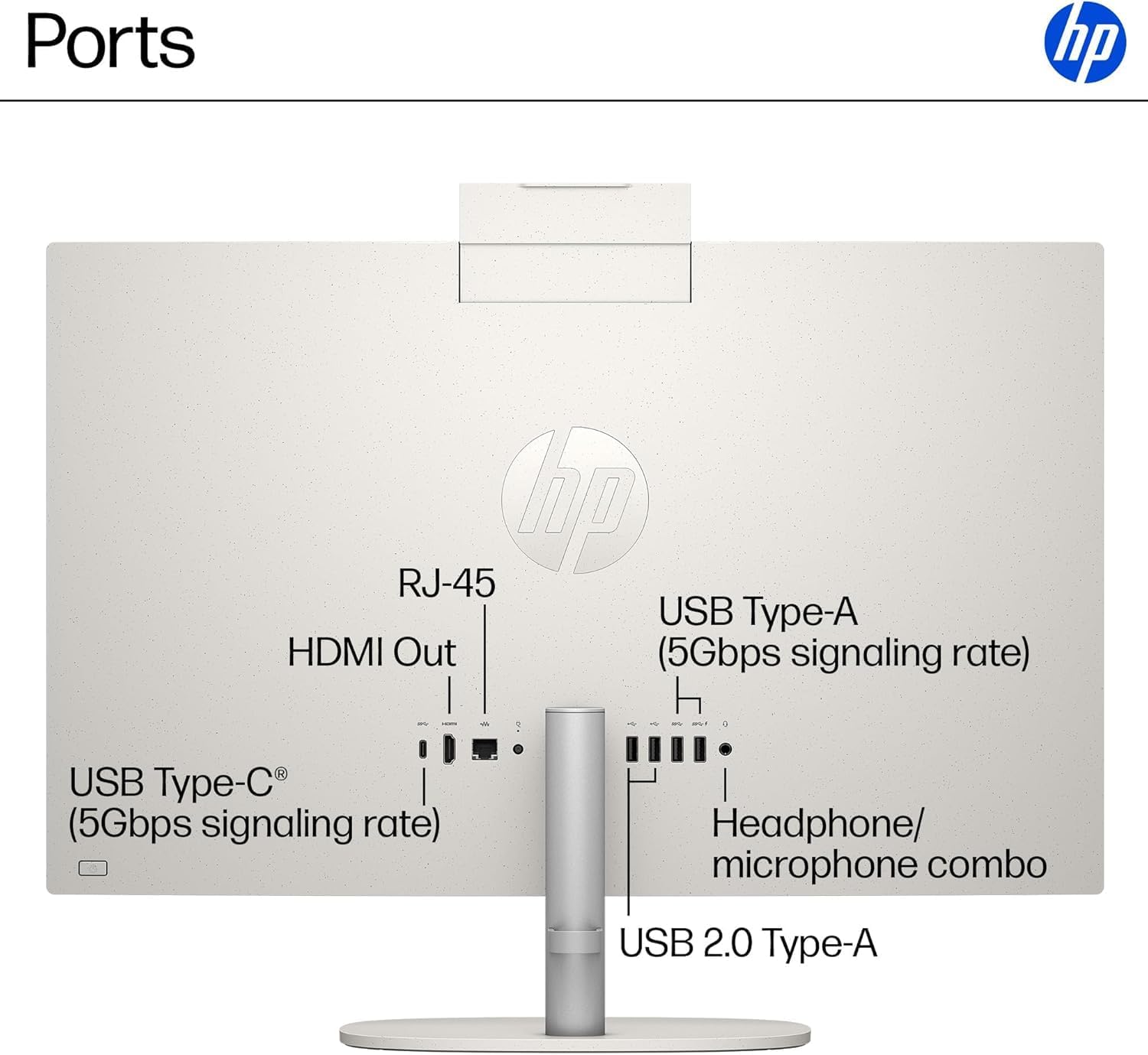 HP 24 23.8" FHD Touchscreen All-in-One Desktop Computer for Office, Latest 13th Gen Intel Octa-Core CPU (Beats i5-6360U), 16GB RAM, 512GB PCIe SSD, HDMI, Wi-Fi, Bluetooth, Business AIO, Windows 11