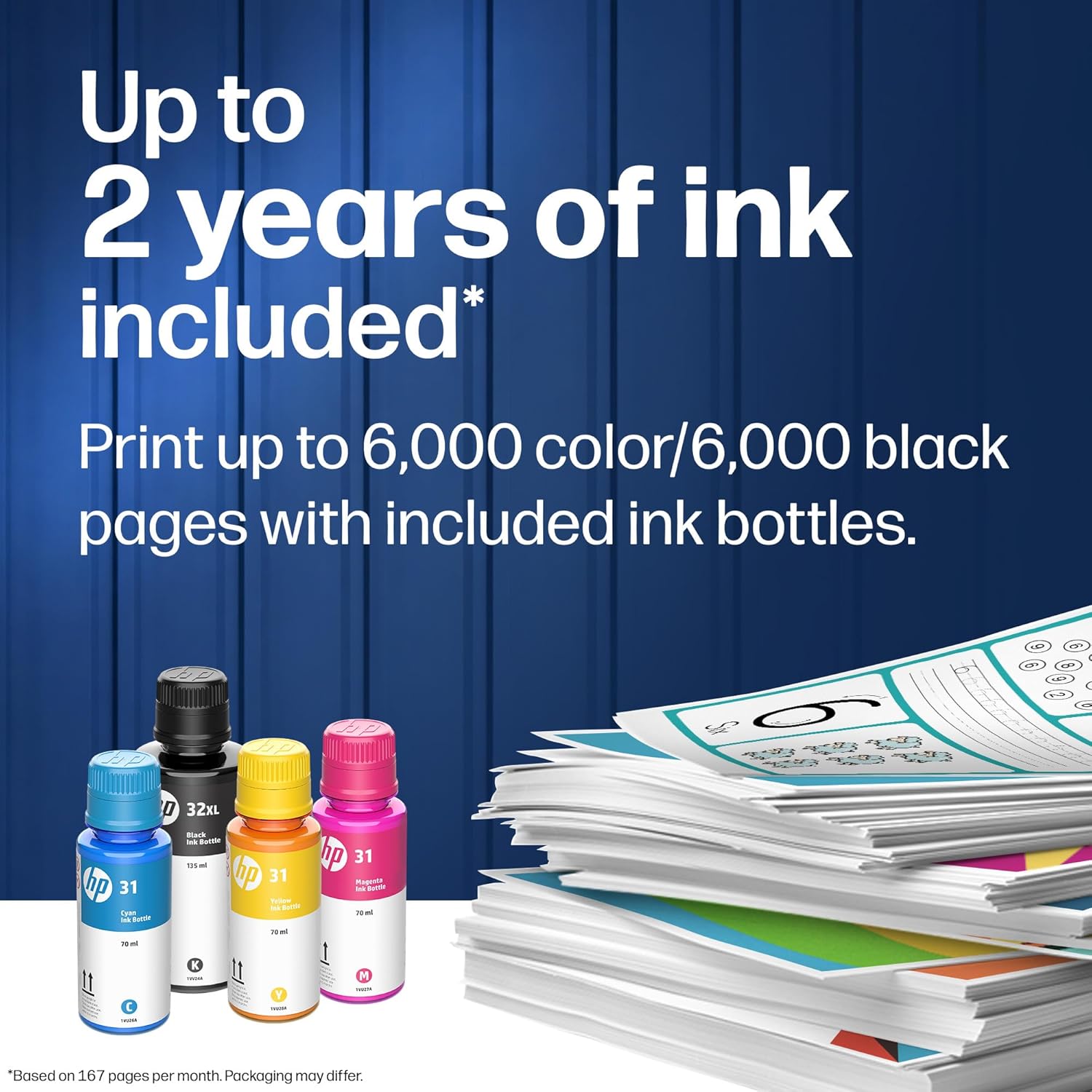 HP Smart Tank 5101 Wireless All-in-One Refillable Printer, Scanner, Copier with 2 years of Ink included, Wireless printer-for-home use an EcoTank Alternative (1F3Y0A)