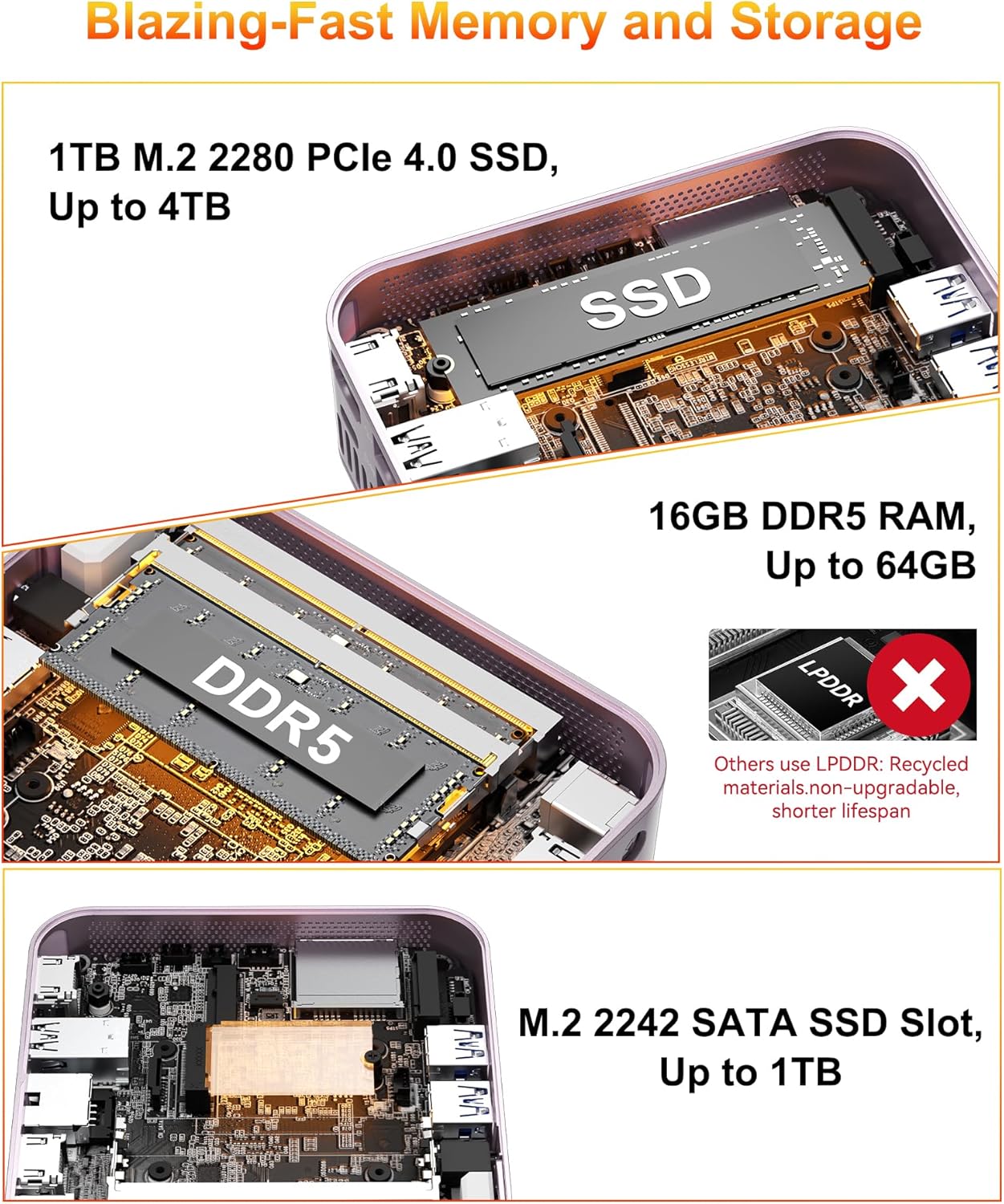 GEEKOM A6 Mini PC Aurora Edition for Home Office & Coding, AMD Ryzen 7 6800H, 16GB DDR5 RAM 1TB PCIe 4.0 NVMe SSD, Radeon 680M Aluminum Windows 11 Pro Desktop Computer, Support USB4/8K UHD/SD Slot