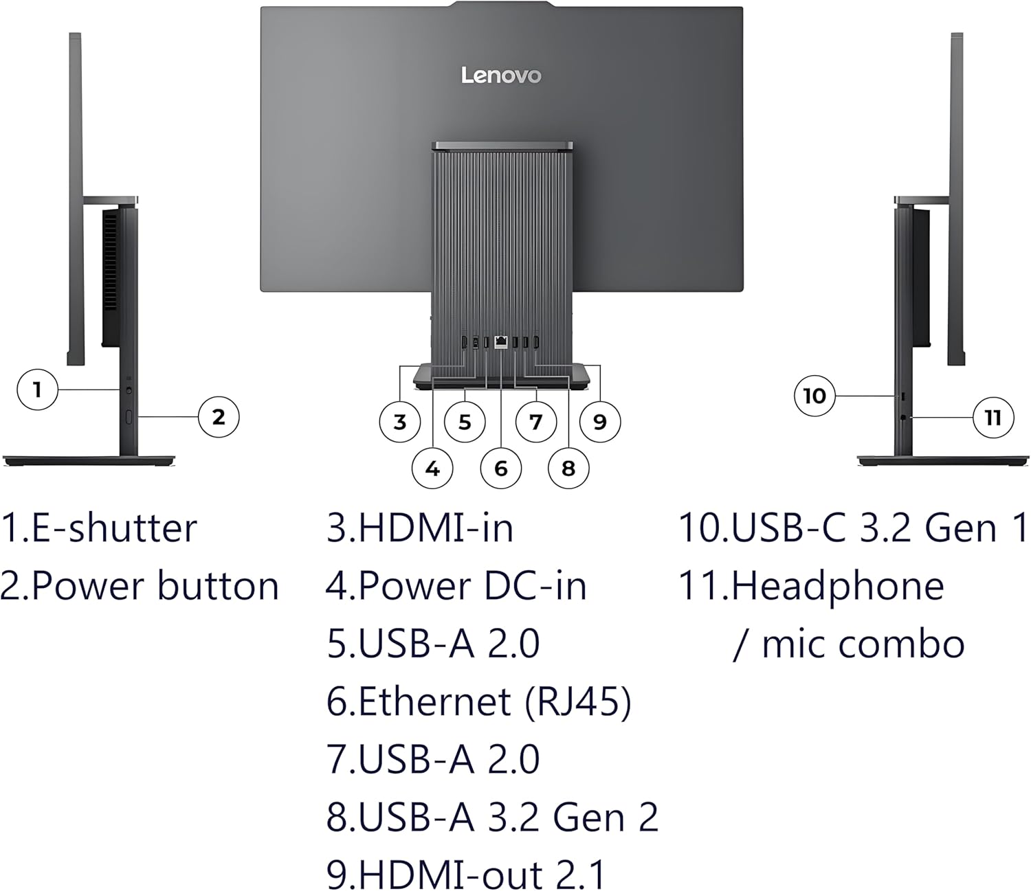 Lenovo IdeaCentre 27" All-in-One Desktop PC, Intel Core i7-13620H 10-Core 4.9GHz, 8GB DDR5 RAM, 512GB PCIe SSD, 5MP Webcam, Harman Audio, WiFi 6, Windows 11 Pro, Luna Grey AIO 27