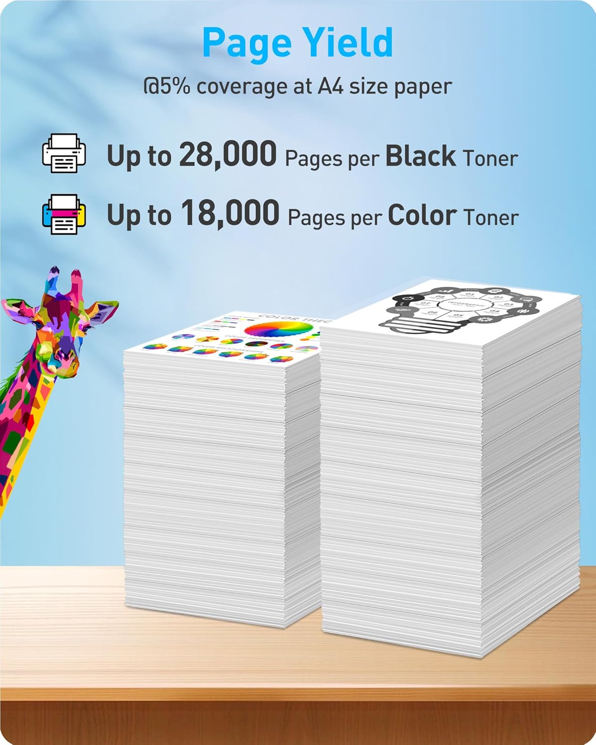 MasaiMara MP C3502 MP C3002 High Capacity Compatible Toner Cartridges Replacement for Ricoh Aficio Savin MP C3502 MP C3002 Color copiers Printer (Black, Cyan, Magenta, Yellow, 4 Pack)