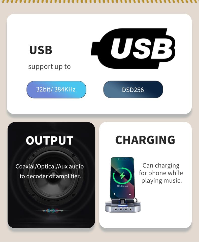 xDuoo DT-01 HiFi Phone DAC Pre-Amp Player Transforms Dock, Turntable for Phone Convert Output Coaxial/Optical/Aux Audio to decoder or Amplifier
