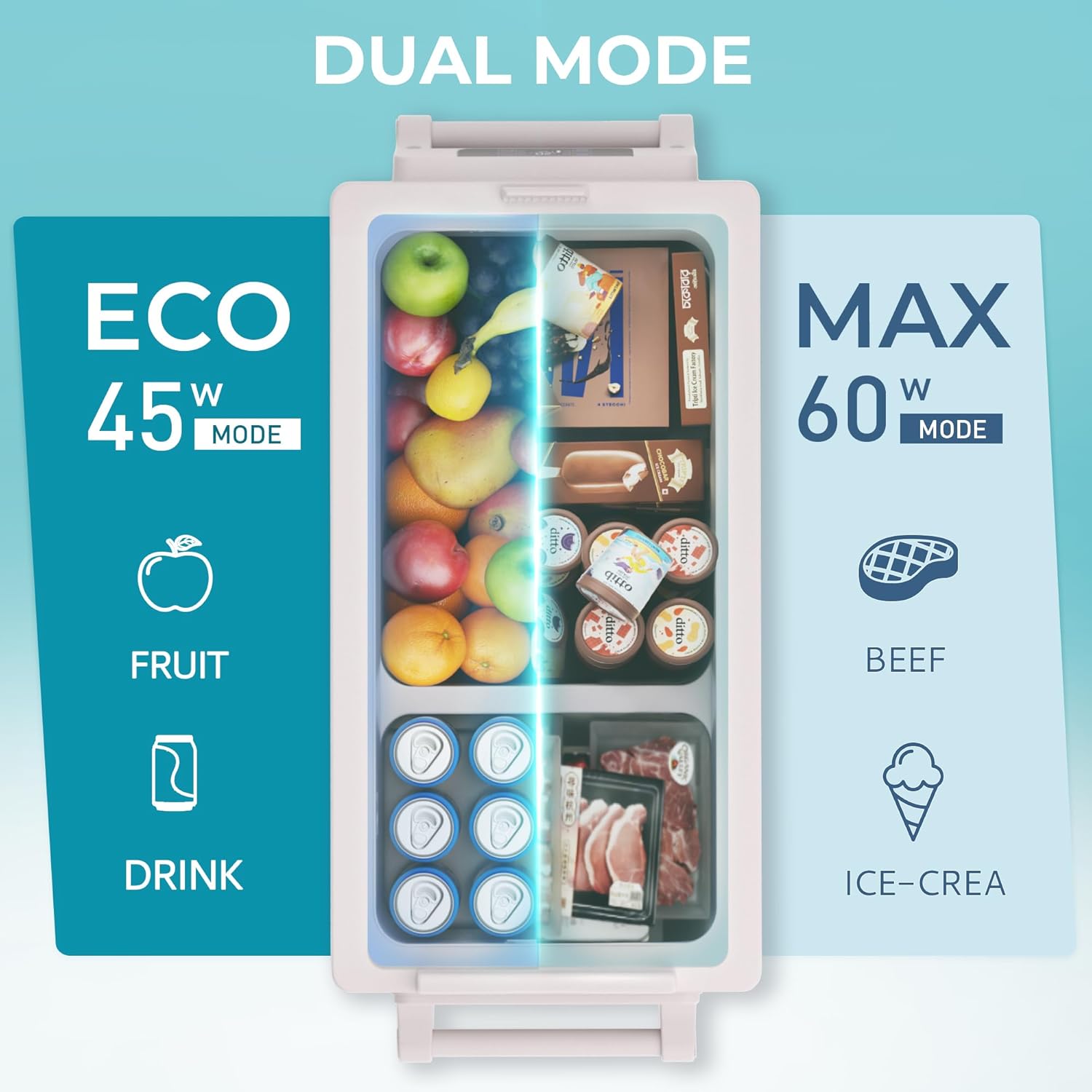 EUHOMY 12 Volt Refrigerator, 38QT(35L) Electric Cooler, 12V Fridge APP Control, 12V Cooler -4℉~68℉, Portable Freezer 12/24V DC 100-240V AC for Camping, Travel, Truck, Home