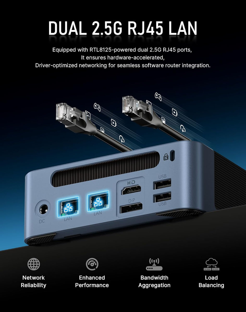 BOSGAME E5 Multi-Functional Mini PC, Ryzen 3 5300U 4C/8T, 11 Pro Dual LAN 2.5GbE Desktop Computers, 16GB DDR4 1TB PCIe SSD, Triple Displays 4K 60Hz, HDMI 2.0, DisplayPort, USB-C, Wi-Fi 5, BT 5.0