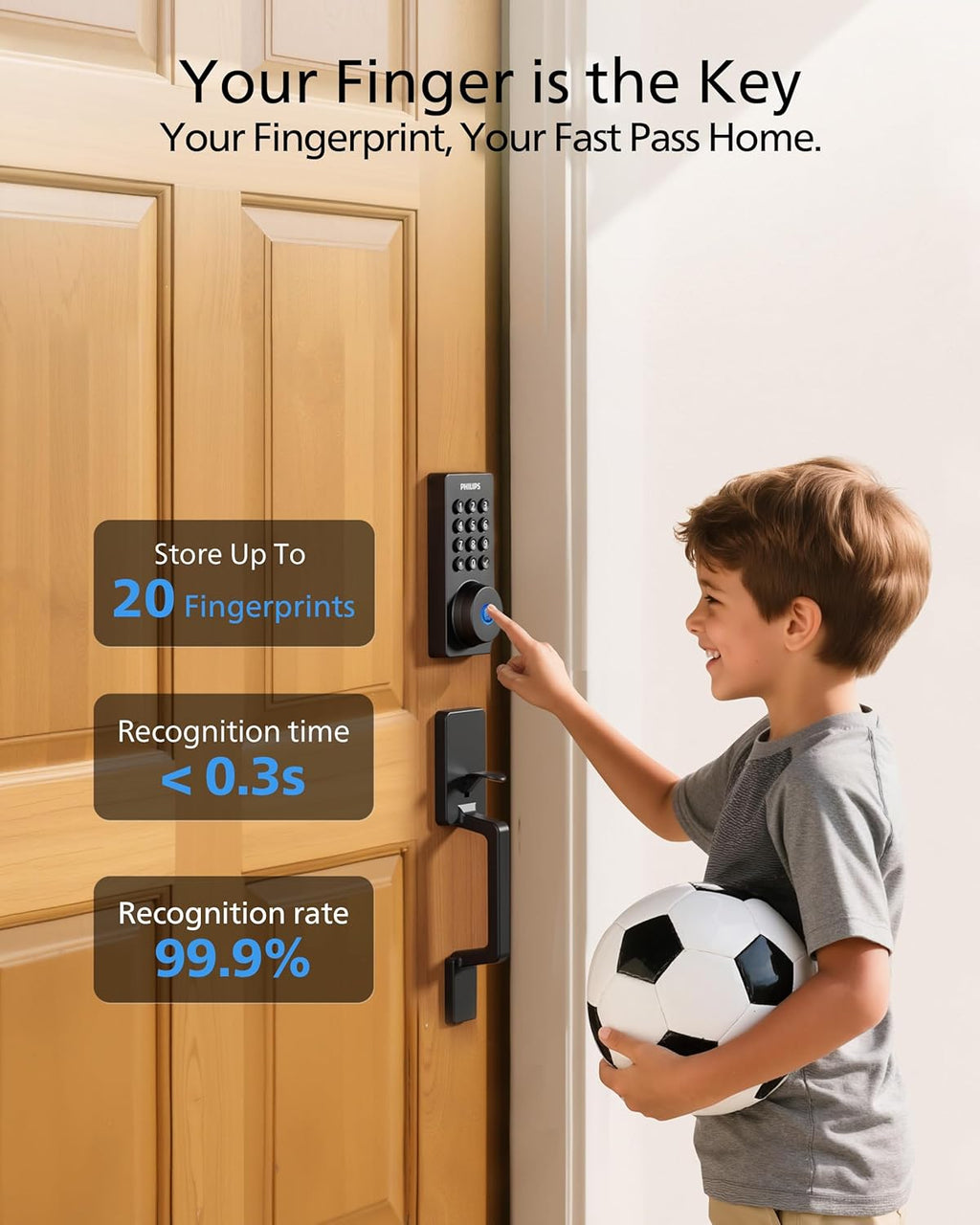 Philips Wi-Fi Smart Door Lock with Handle Set, Keypad Deadbolt for Front Door, Fingerprint Keyless Entry Door Lock with App Remote Control, IP53 Waterproof, Auto Lock, Security Easy Installation