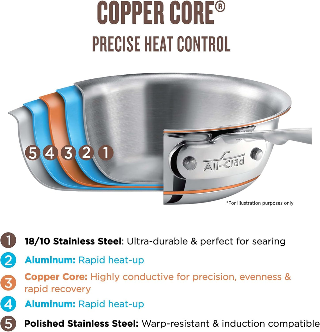 All-Clad Copper Core 5-Ply Stainless Steel Sauce Pan 2 Quart Induction Oven Broiler Safe 600F Pots and Pans, Cookware Silver