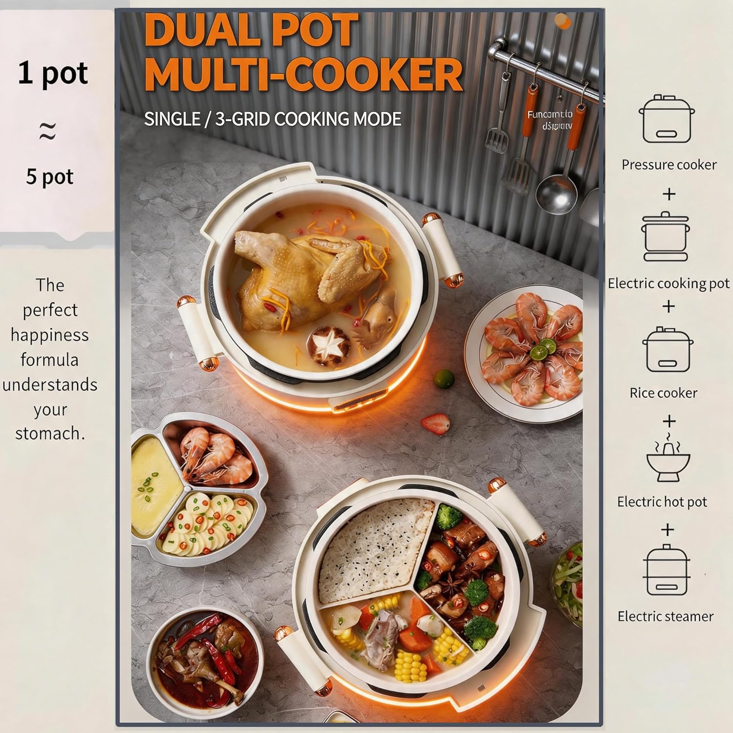 4.2Qt Electric Pressure Cooker & Smart Multi-Cooker, 10-in-1 Innovative 3-Compartment Rice Cooker, 1000W Hot Pot with 24H Timer, 70KPa Fast Cooking, Non-Stick Inner Pots, Heat Preservation, 110V, White