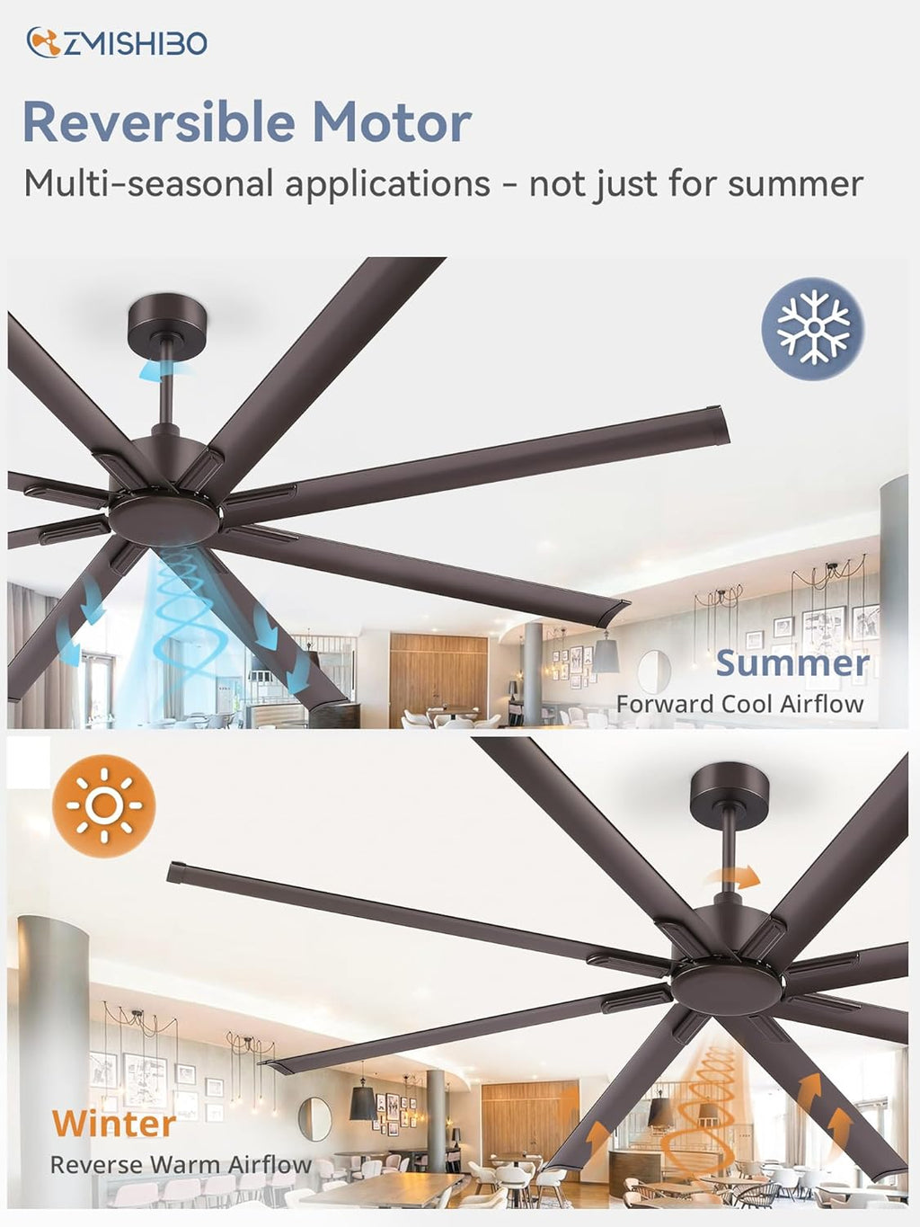 ZMISHIBO 84 Inch Ceiling Fans No Light, Large Industrial Ceiling Fan with 8 Aluminium Blades, Quiet DC Motor, 6 Speeds, Modern Ceiling Fan without Light for Garage/shop/living room,Oil-bronze