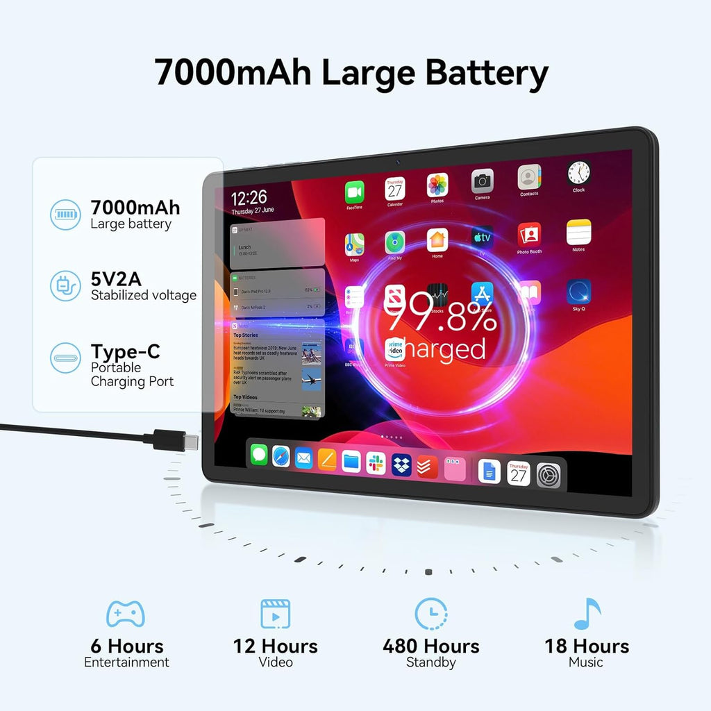 Tablet 11 inch Android 16 Tablet, 2026 Latest Update 128GB ROM 20GB RAM, 4G LTE Tablets, 5G WiFi+Cellular, Octa-Core MTK8786, 13+8 MP Rear and Front Camera,Incell FHD Screen, T-Mobile SIM Card Support