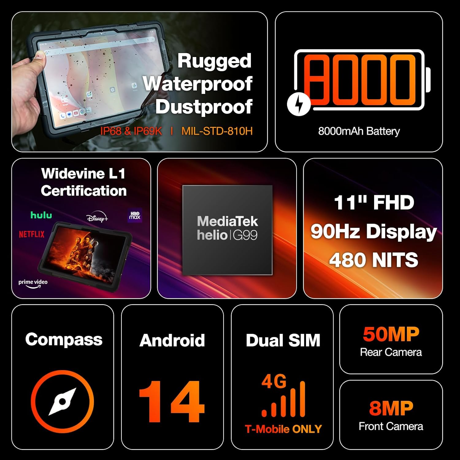 AGM PAD P2 Active Rugged Android 14 Tablet with Case, Waterproof & Drop-Proof, Widevine L1 & GMS Certified, 11" 90Hz FHD 480 NITS Display, MTK G99, 8000 mAh, 16(8+8) + 256GBTF 2TB, GPS, Compass, OTG