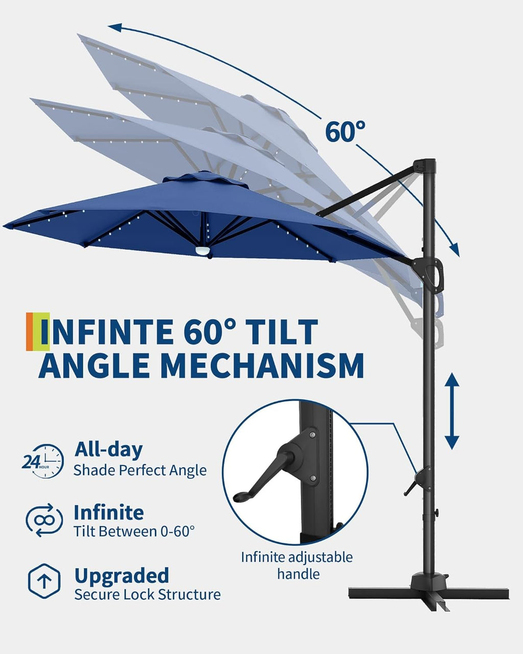 GarveeLife 10FT Patio Umbrella Outdoor Solar LED Large Cantilever Umbrella Market Sun Shade Windproof Offset Umbrella with 360-Degree Rotation for Garden Deck Pool Patio
