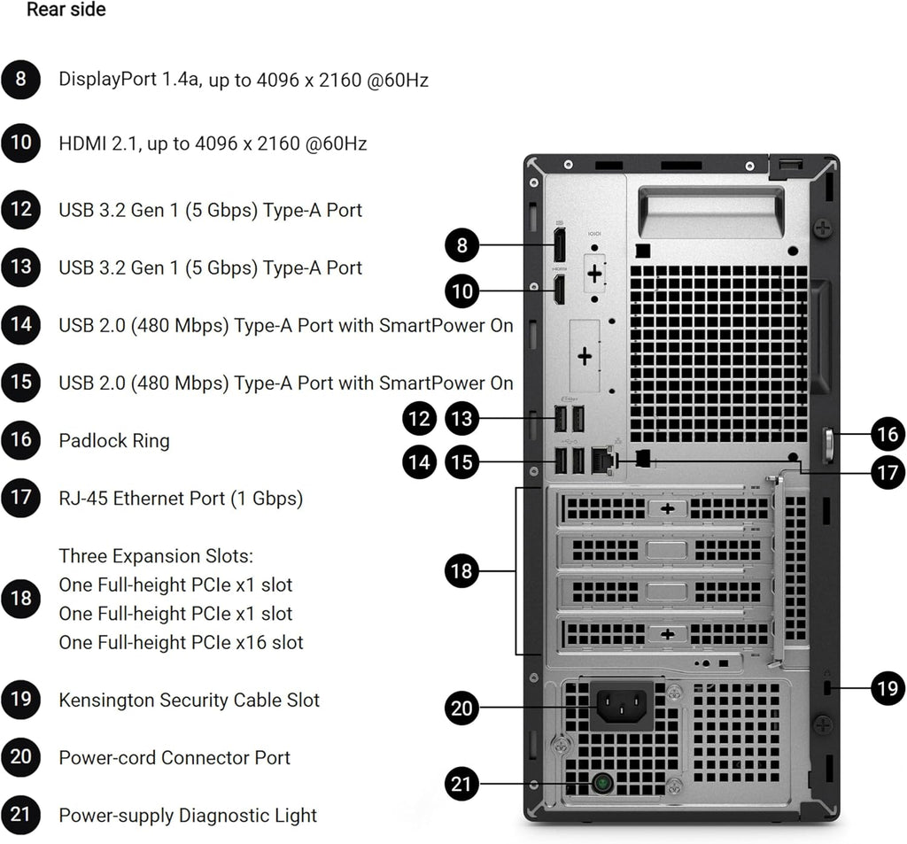 Dell 2026 Pro Tower PC QCT1250 Desktop Computers PC for Home and Business, 14th Gen Intel Processor, Copilot AI, 16GB DDR5 RAM, 1TB PCIe SSD, DisplayPort, HDMI, Support Dual Monitor, Windows 11 Pro