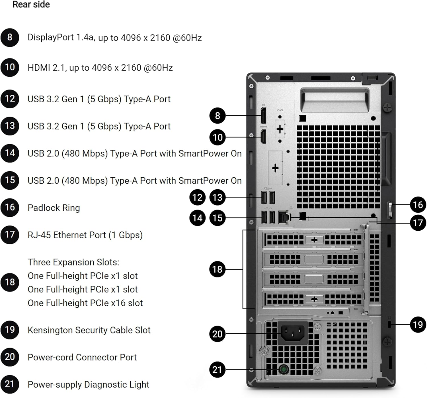 Dell 2026 Pro Tower PC QCT1250 Desktop Computers PC for Home and Business, 14th Gen Intel Processor, Copilot AI, 16GB DDR5 RAM, 1TB PCIe SSD, DisplayPort, HDMI, Support Dual Monitor, Windows 11 Pro