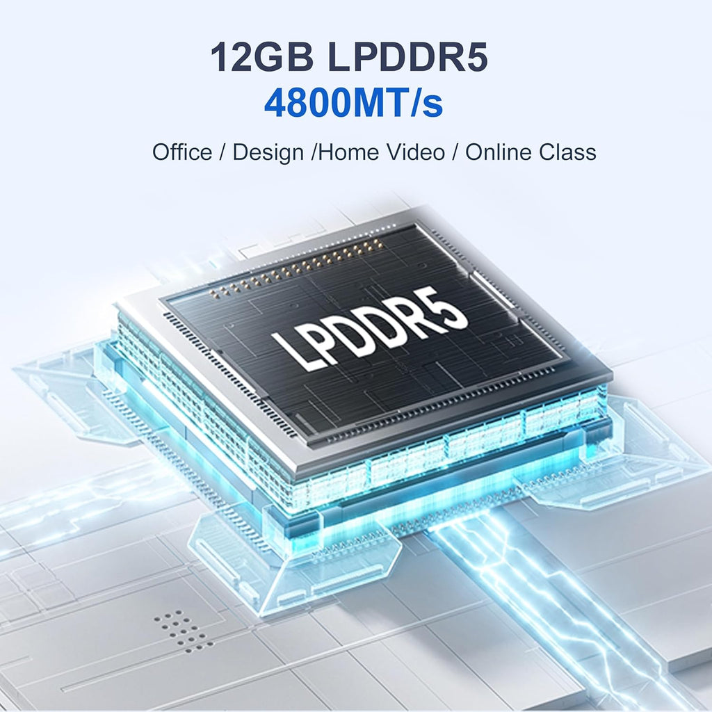 Beelink Mini PC,Mini S12 N95 Intel Alder Lake-N95 (up to 3.4GHz),12GB LPDDR5 512GB SATA3 SSD Mini Desktop Computer, Support 4K@60Hz Dual HDMI Display, 2.5G LAN/USB3.2/Low-Power Home/Office Micro PC