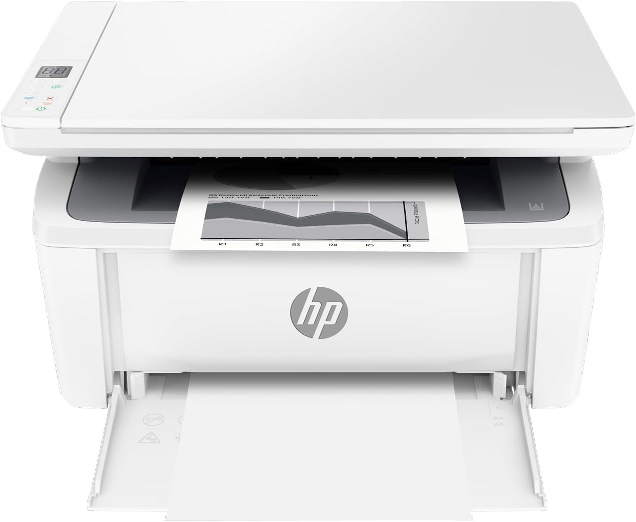 HP Laserjet MFP M140w Wireless Black & White Printer, Print, scan, Copy, Fast speeds, Easy Setup, Mobile Printing, Best-for-Small Teams