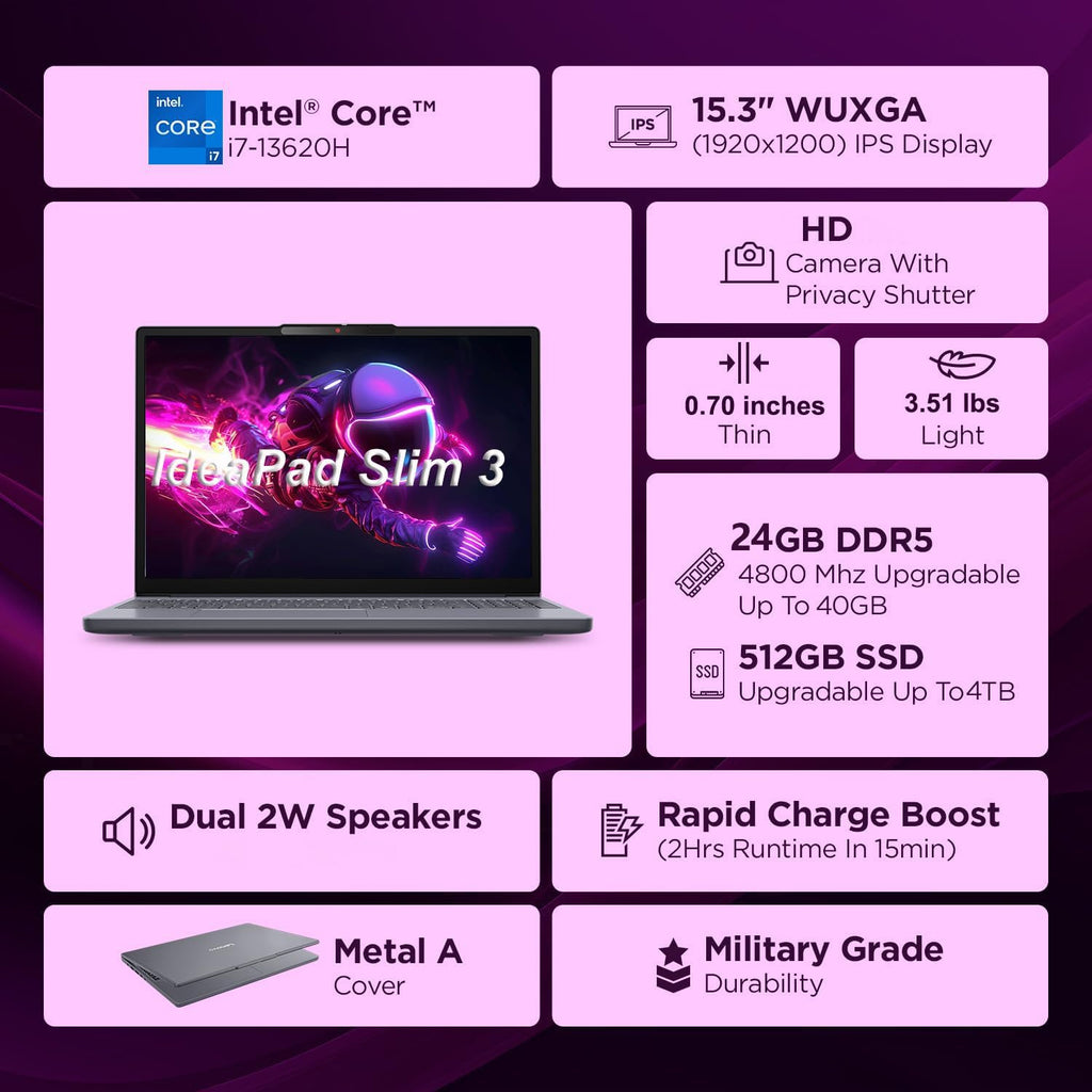 Lenovo 2026 Laptop Computer, 13th Gen Intel i7, 16GB DDR5 RAM, 512GB SSD, 15" WUXGA IPS, 500GB Ext. HDD, Lifetime Office 365, WiFi 6, BT 5.2, Long Battery Life, Windows 11 Home, AI-Ready for Business