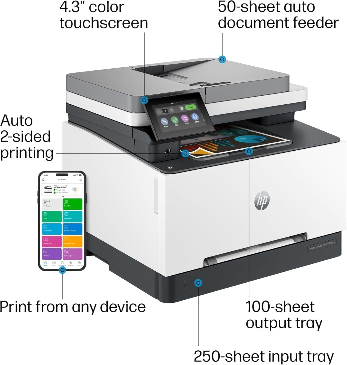 HP Color Laserjet Pro MFP 3301cdw Wireless All-in-One Color Laser Printer, Scanner, Copier, Best-for-Office (499Q3F) (Renewed)