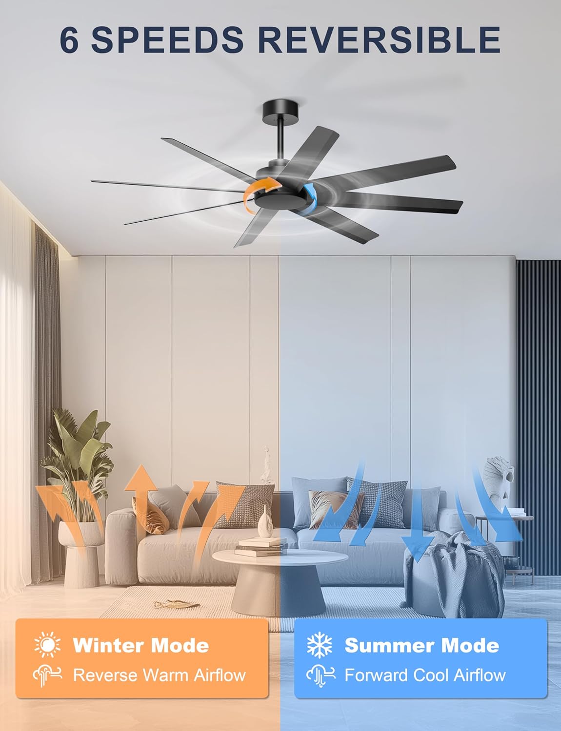 Ohniyou 60'' Ceiling Fan No Light - Modern Black 8 Blades Ceiling Fan Remote/APP Control, DC Motor Outdoor Fan for Covered Patio, Living Room, Shop, Garage