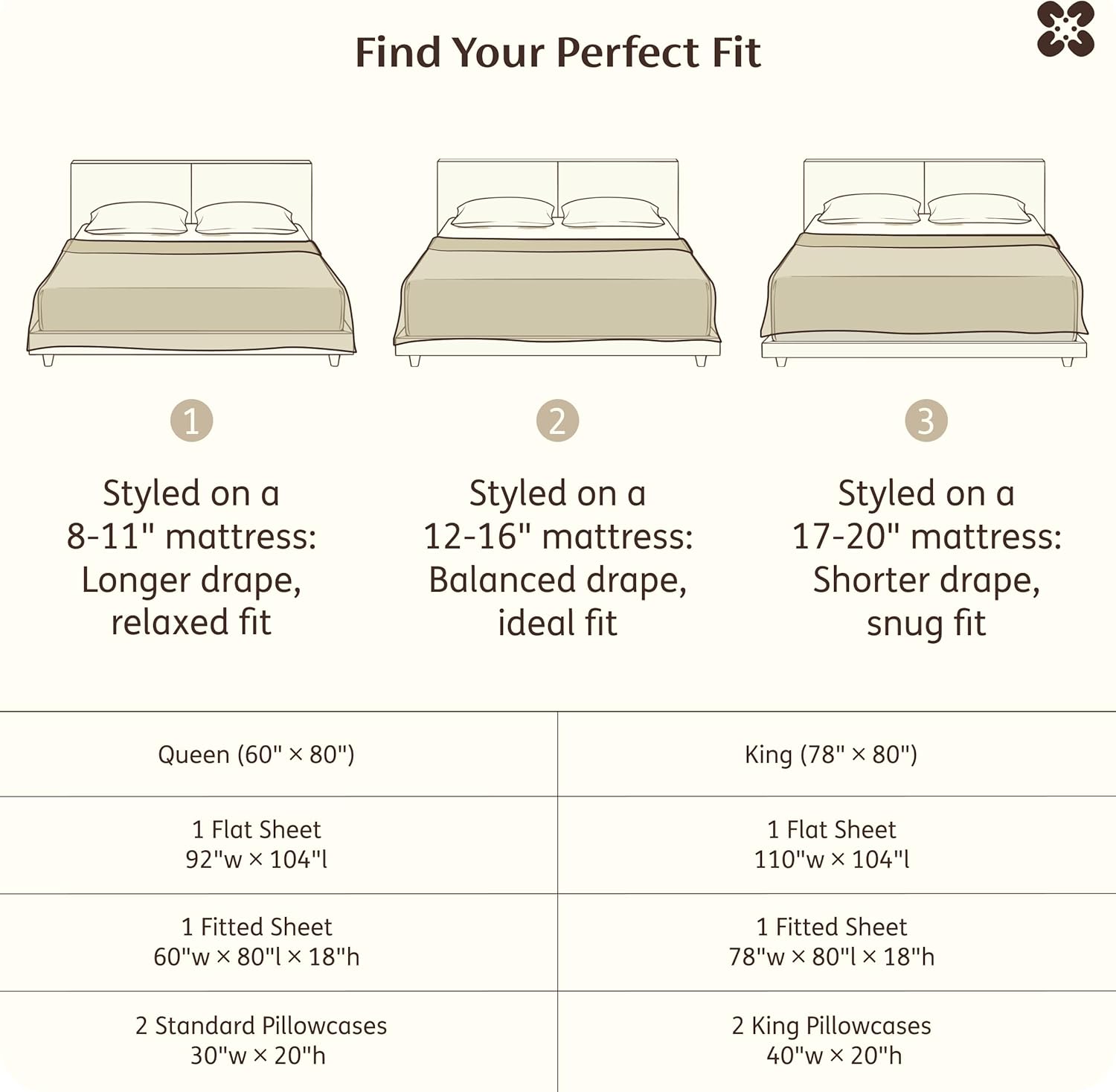 Bedsure 100% Giza Egyptian Cotton Sheets King Size - Luxury Hotel Sheets 18 Inches Deep Pocket with 4 Corner Straps, PureWoven Soft & Beathable Sateen Weave Bedsheets (White, King)