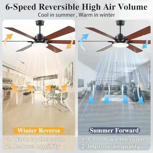 72 inch Ceiling Fans with Lights and Remote Control,Indoor/Outdoor Flush Mount Low Profile Commercial Reversible Dimmable Wood Grain Ceiling Fans for Living Room Patio Industrial Shop.