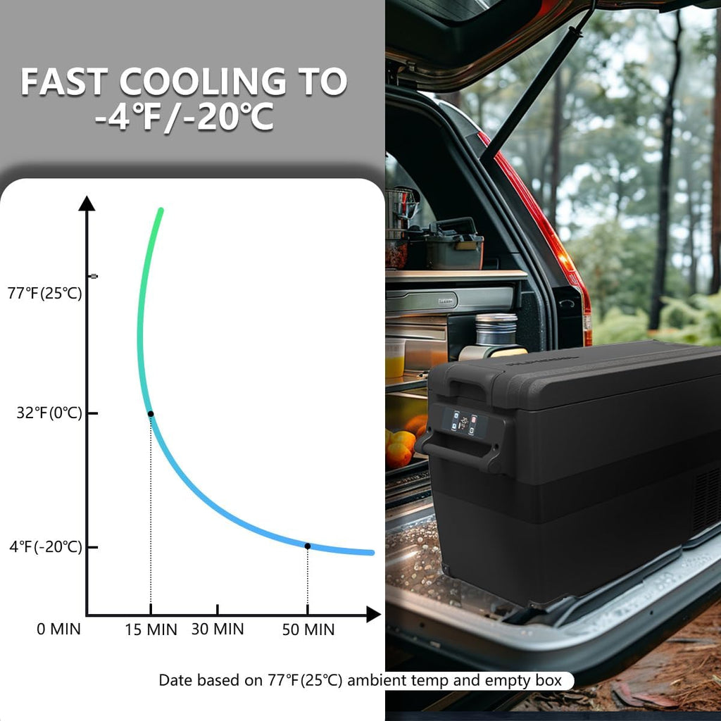 Alpicool NCF55 Portable Fridge Freezer,12 Volt Car Refrigerator, 52 Quart (49.4 Liter) Fast Cooling 12V Car Fridge -4℉~68℉,for Outdoor, Camping, RV, Truck