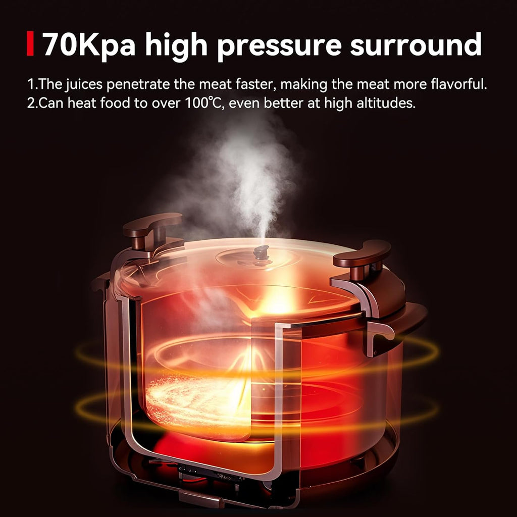 15.8Qt Commercial Large Electrical Pressure Cooker, 8-in-1 multifunctional Pressue Cooker with Non-stick Inner Pot|24 hours Preset Slow Cooker/Delay time Setting steam cooker/rice cooker and warmer