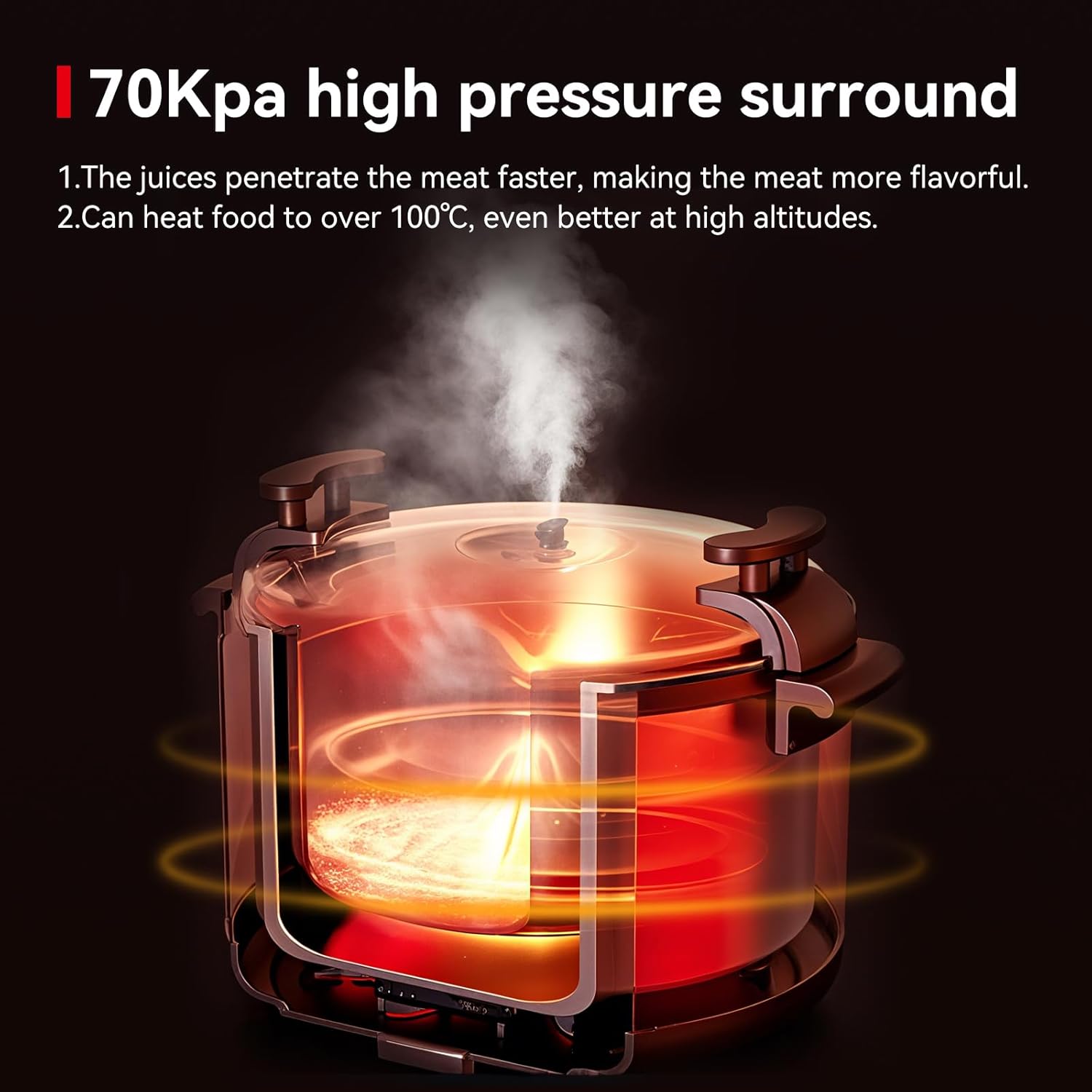 15.8Qt Commercial Large Electrical Pressure Cooker, 8-in-1 multifunctional Pressue Cooker with Non-stick Inner Pot|24 hours Preset Slow Cooker/Delay time Setting steam cooker/rice cooker and warmer