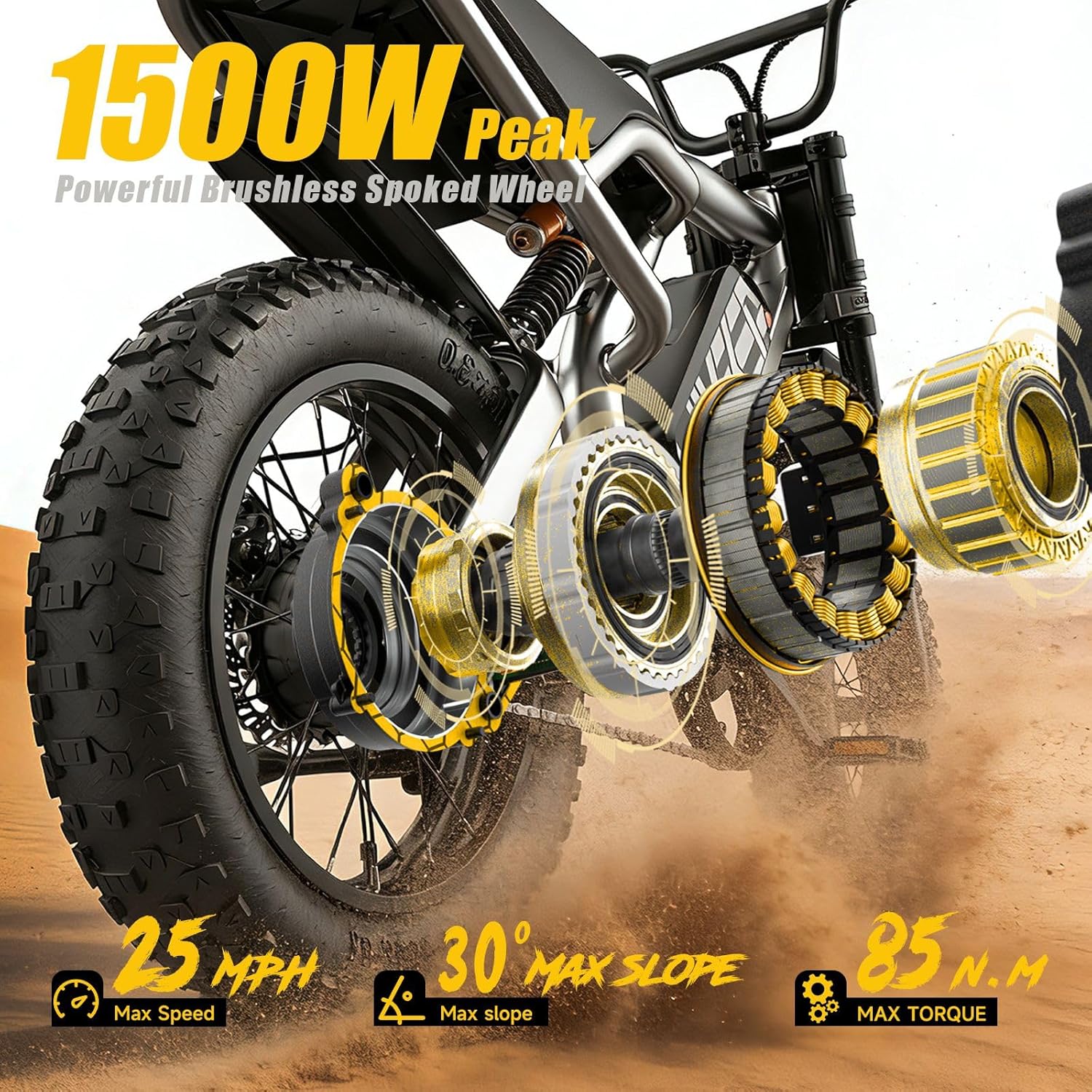 48/52V 15.6/25/40AH Fat Tire Electric Bike for Adults, UL2849 Certified 90% Pre-Assembled Folding E-Bike with Removable Battery & Cargo Rack