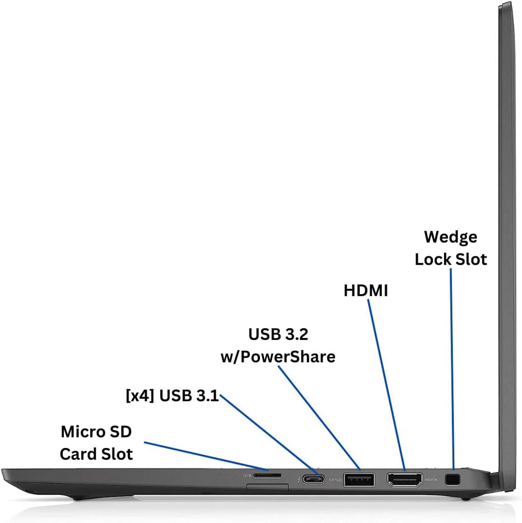Dell Latitude 7420 14" FHD Business Laptop Computer, Intel Core i7-1185G7, 32GB DDR4 RAM, 512GB SSD, Thunderbolt, HDMI, Windows 11 Pro (Renewed)