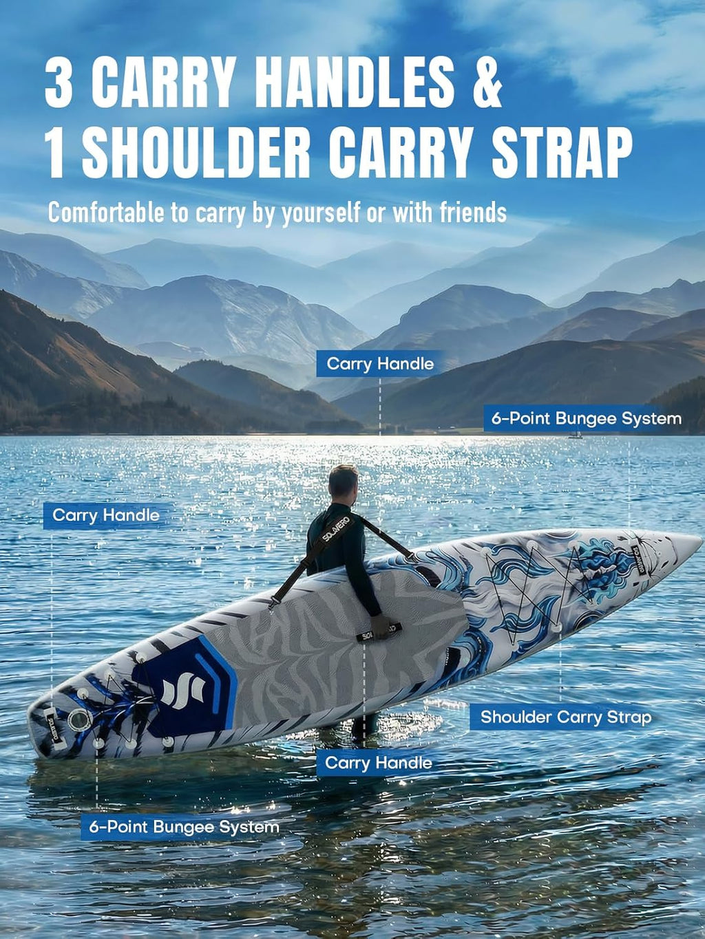 SOLAVERO Inflatable Stand Up Paddle Board, 12'5"×33" Extra Large SUP with Seat Premium Accessories, Anti-Slip EVA Deck for Youth & Adults 600lb Capacity Adventure Paddleboard for Lake, River, Ocean