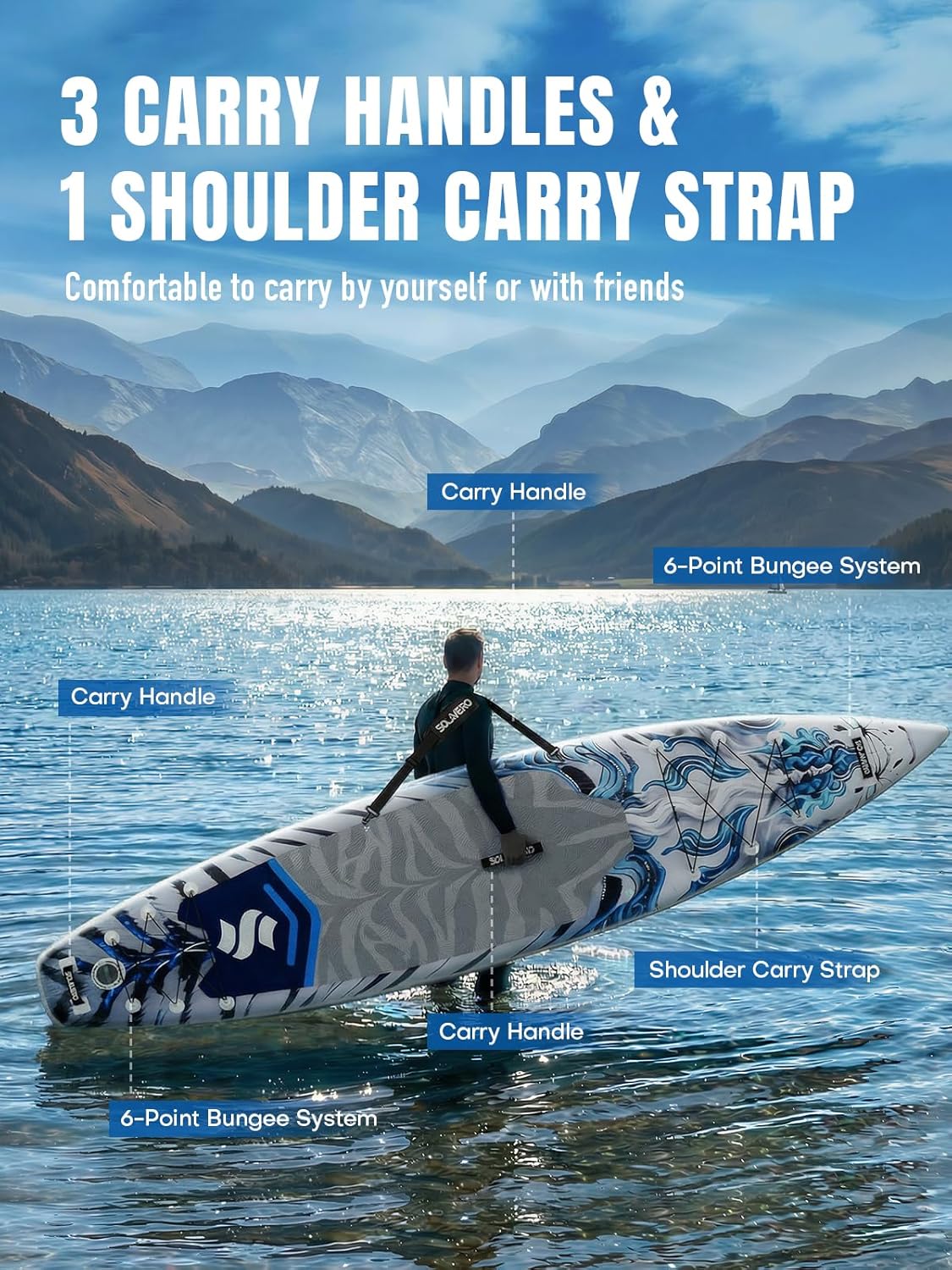 SOLAVERO Inflatable Stand Up Paddle Board, 12'5"×33" Extra Large SUP with Seat Premium Accessories, Anti-Slip EVA Deck for Youth & Adults 600lb Capacity Adventure Paddleboard for Lake, River, Ocean
