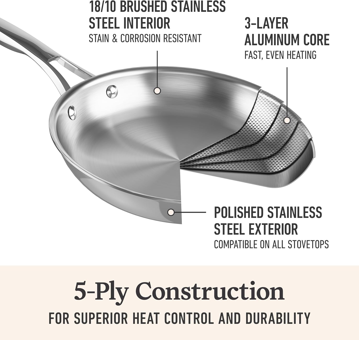 Calphalon Premier Polished 5-Ply Stainless Steel Cookware w/Turbo Heat Tech 2.5Qt Chef's Pan with Lid, Induction, Oven Safe 500F, PFOA Free, Polished Stainless Silver