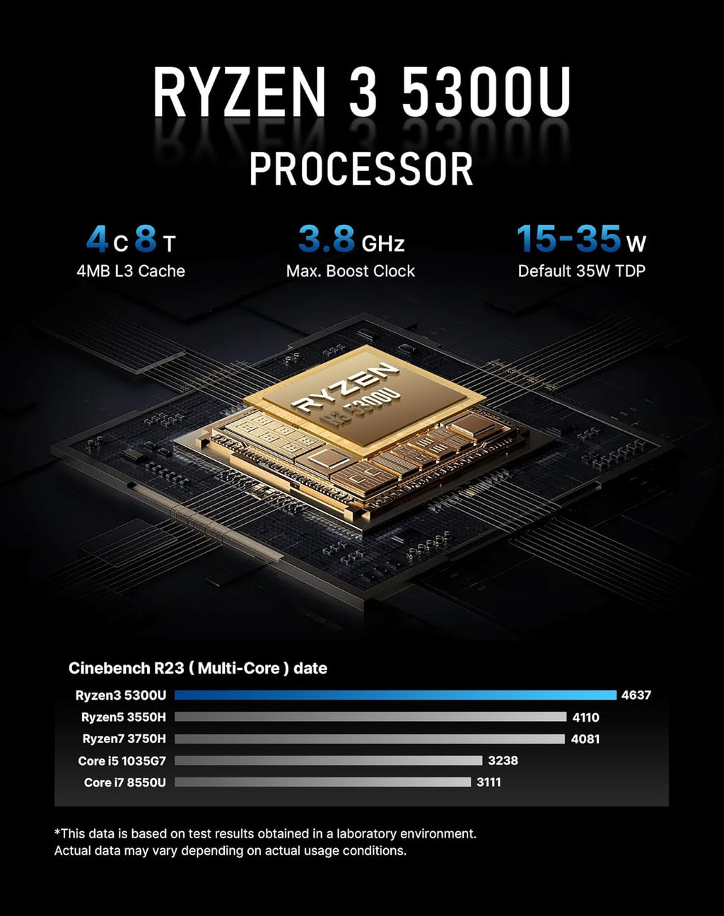 BOSGAME E5 Multi-Functional Mini PC, Ryzen 3 5300U 4C/8T, 11 Pro Dual LAN 2.5GbE Desktop Computers, 16GB DDR4 1TB PCIe SSD, Triple Displays 4K 60Hz, HDMI 2.0, DisplayPort, USB-C, Wi-Fi 5, BT 5.0