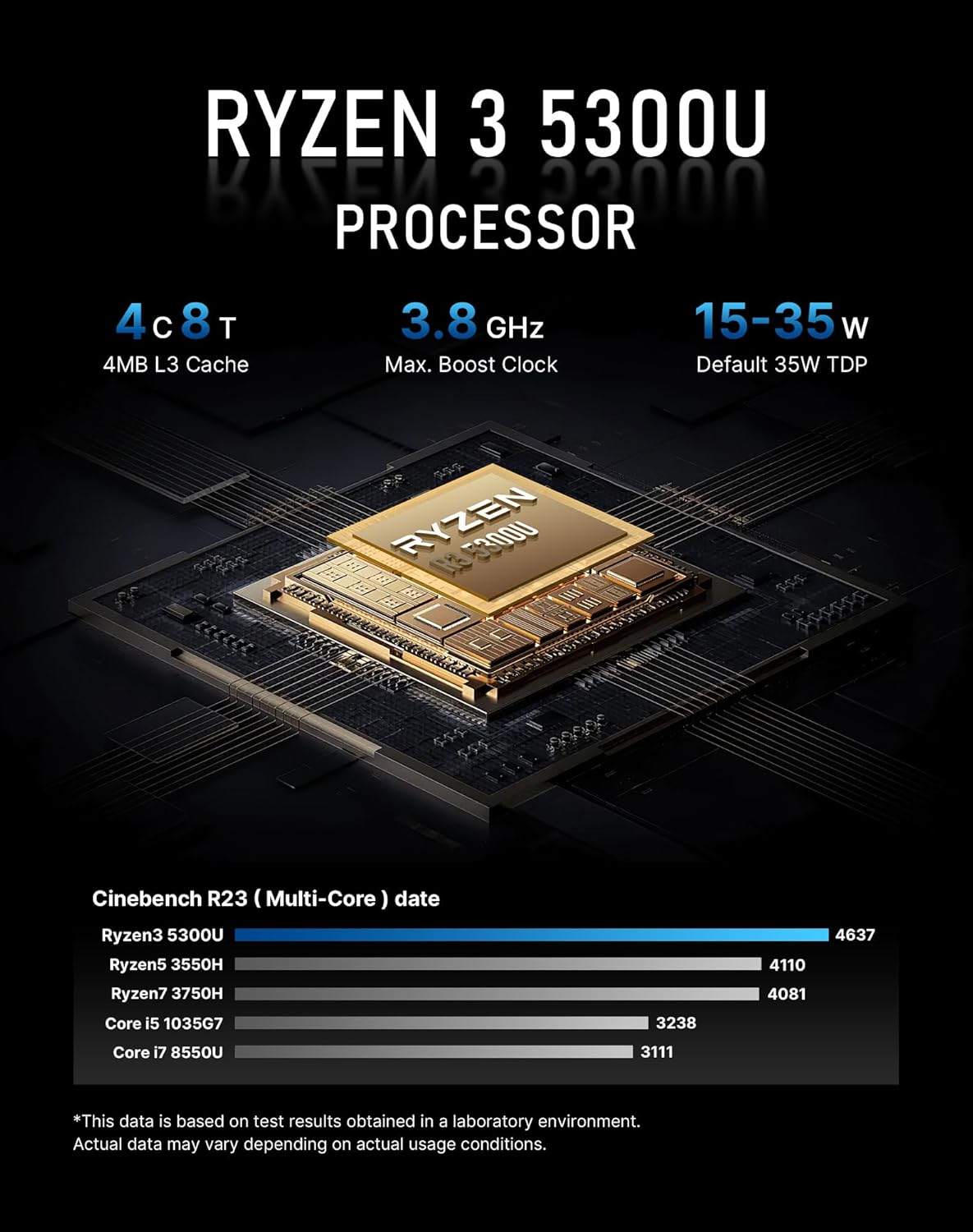 BOSGAME E5 Multi-Functional Mini PC, Ryzen 3 5300U 4C/8T, 11 Pro Dual LAN 2.5GbE Desktop Computers, 16GB DDR4 1TB PCIe SSD, Triple Displays 4K 60Hz, HDMI 2.0, DisplayPort, USB-C, Wi-Fi 5, BT 5.0