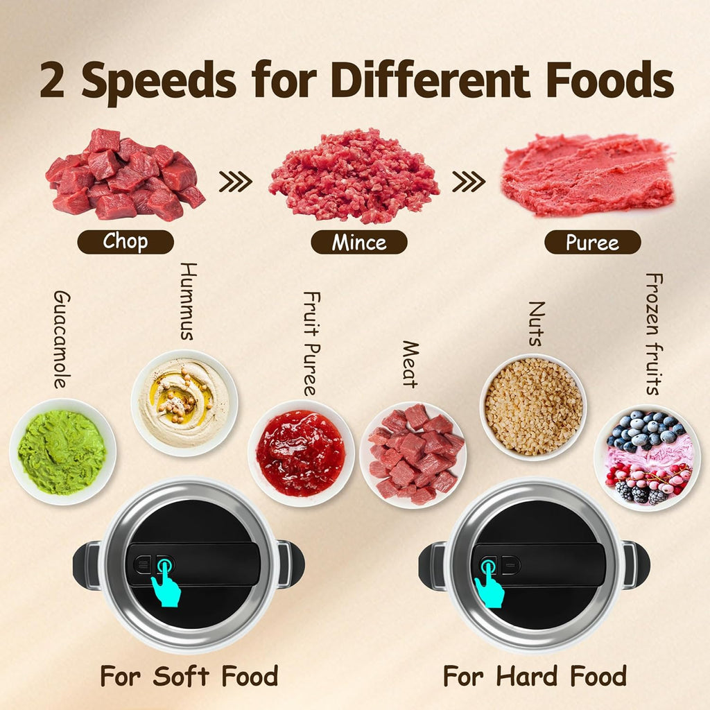 Food Processor 6L Large Capacity,1200W Heavy Duty Electric Meat Grinder for Frozen Meat,Vegetable and Nuts with 3-Layer Blades & Stainless Steel Bowl,Dishwasher Safe,for Family BBQ(6L/25CUP)