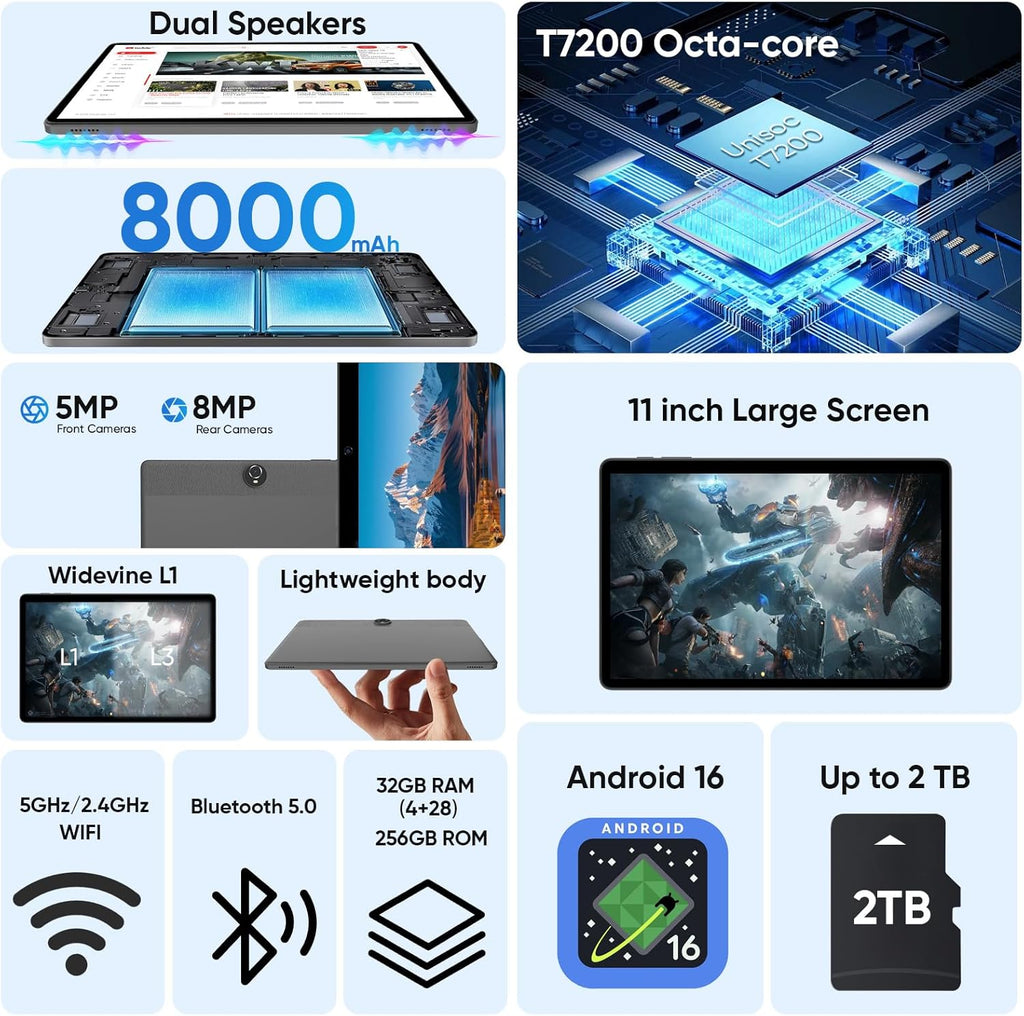 Tablet 11 Inch, Android 16, 32GB RAM+256GB Octa-Core, 8000mAh Battery, 1280 * 800 Touch Screen, 5+8MP Dual HD Camera (Black Case)