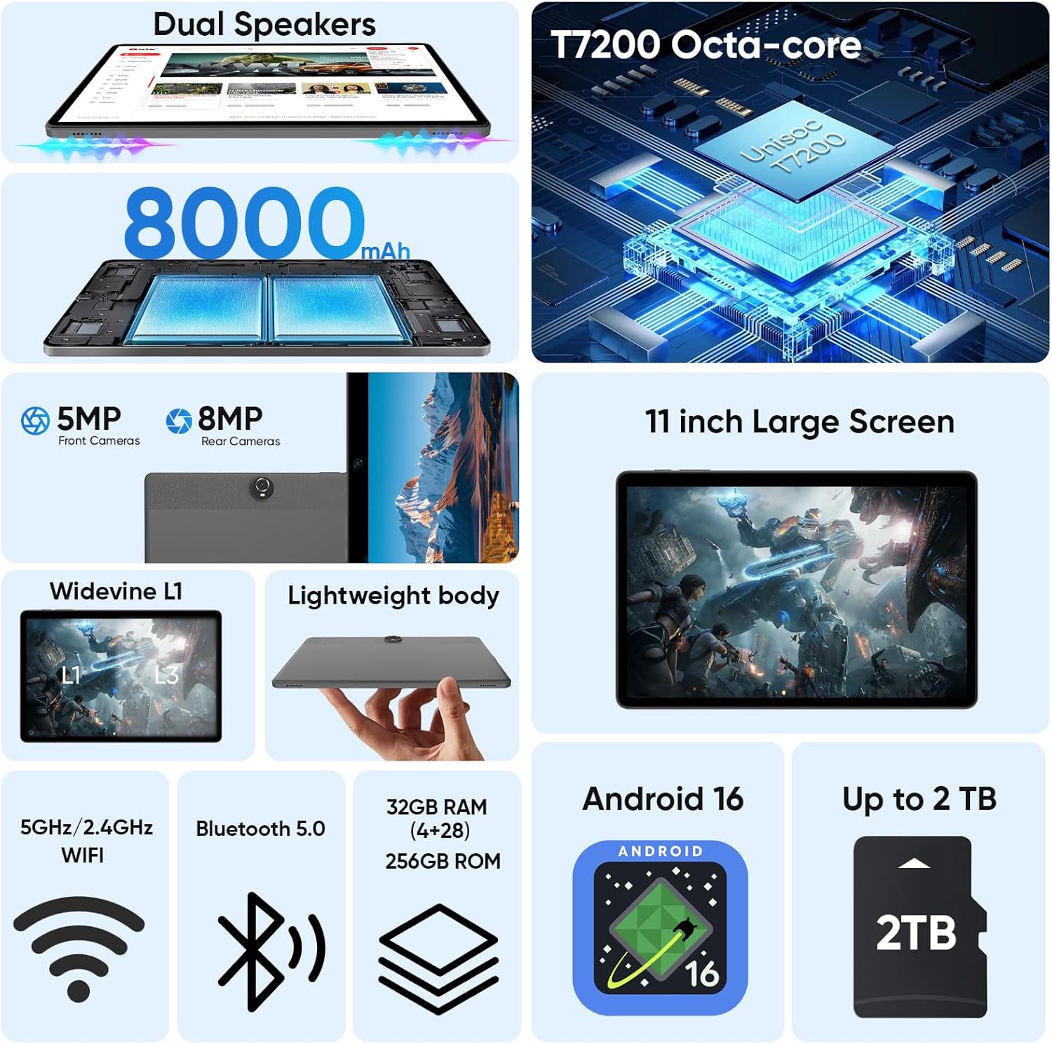 Tablet 11 Inch, Android 16, 32GB RAM+256GB Octa-Core, 8000mAh Battery, 1280 * 800 Touch Screen, 5+8MP Dual HD Camera (Black Case)