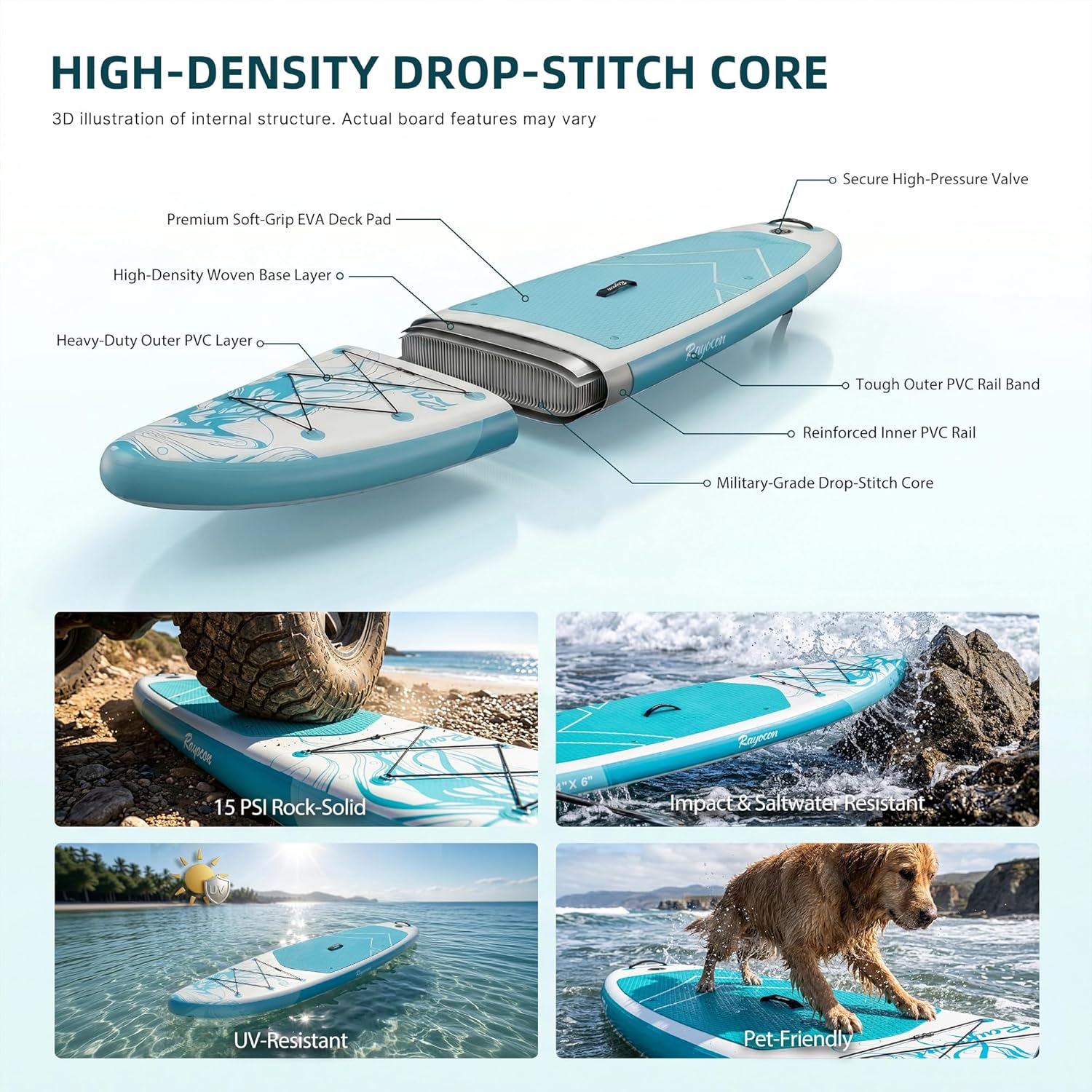 Inflatable Stand Up Paddle Board 11'×34" Extra Wide SUP, Ultra-Stable for Adults & Dog, 450lbs, Dual Chamber Pump, Fiberglass Paddle, Military Grade Dual Layer