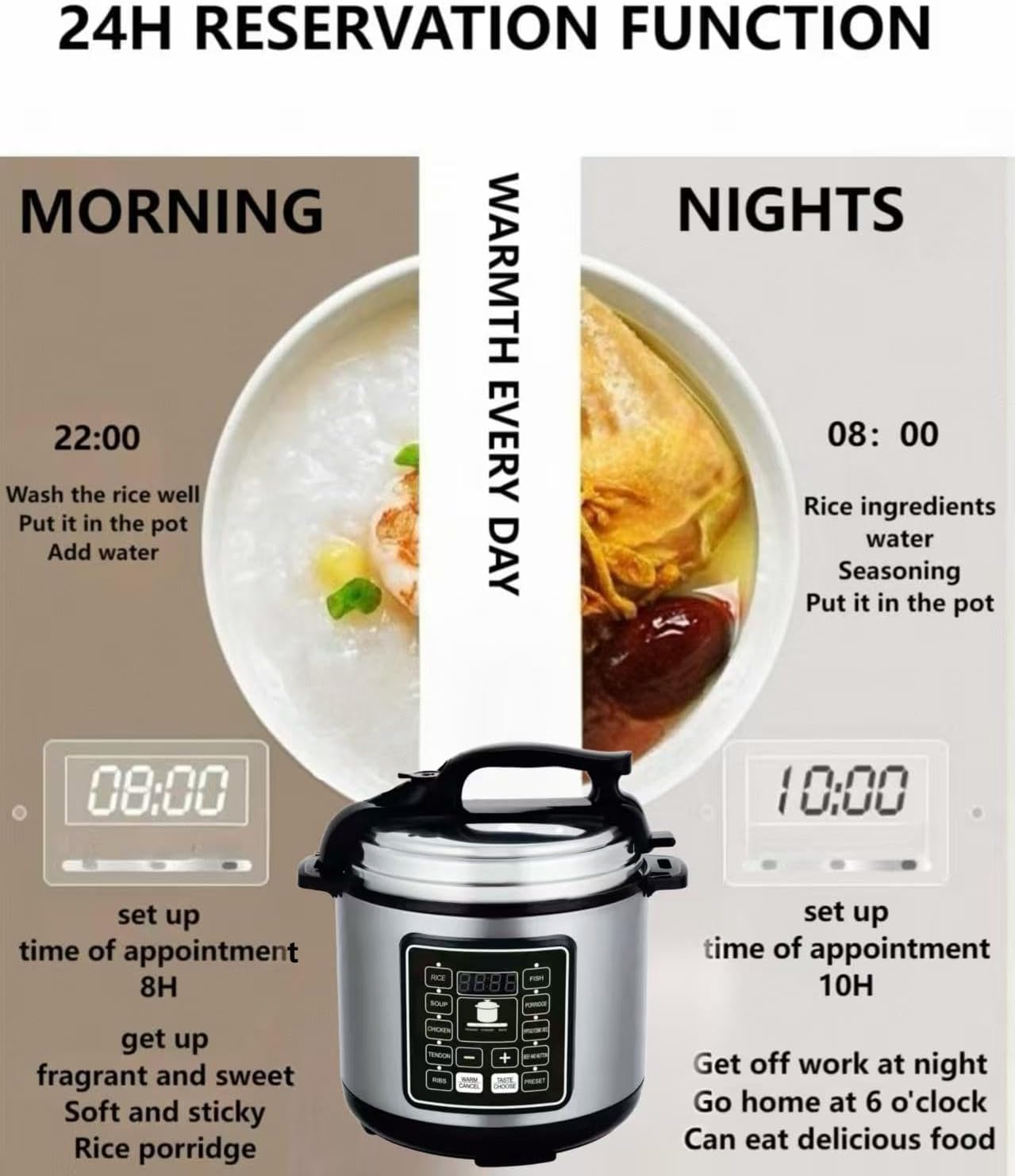 6qt 10-in-1 Electric Pressure Cooker, 1050w Programmable Multi-Cooker, Versatile Slow Cooker & Rice Cooker, Easy-to-use Black Kitchen Appliance