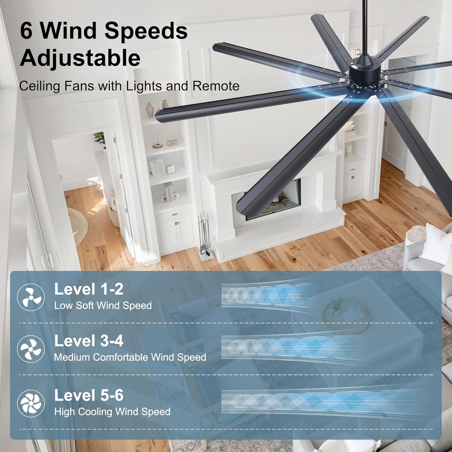 84 Inch Celing Fan with Light and Remote, Large Celing Fan with 8 Black Aluminum Blades, 6 Wind Speeds, Quiet DC Motor, HVLS Ceiling Fan for Living Room Garage Patio Gym Shop