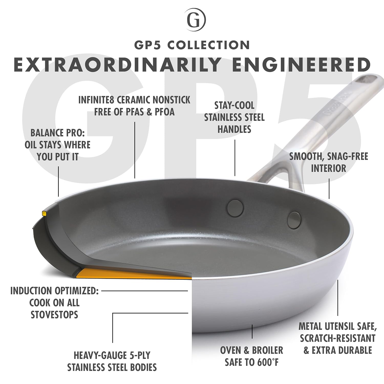 GreenPan GP5 3.26QT Saucepan with Lid, 5-Ply Stainless Steel, PFAS-Free Ceramic Nonstick, Soup Pot, Dishwasher and Oven Safe, Silver