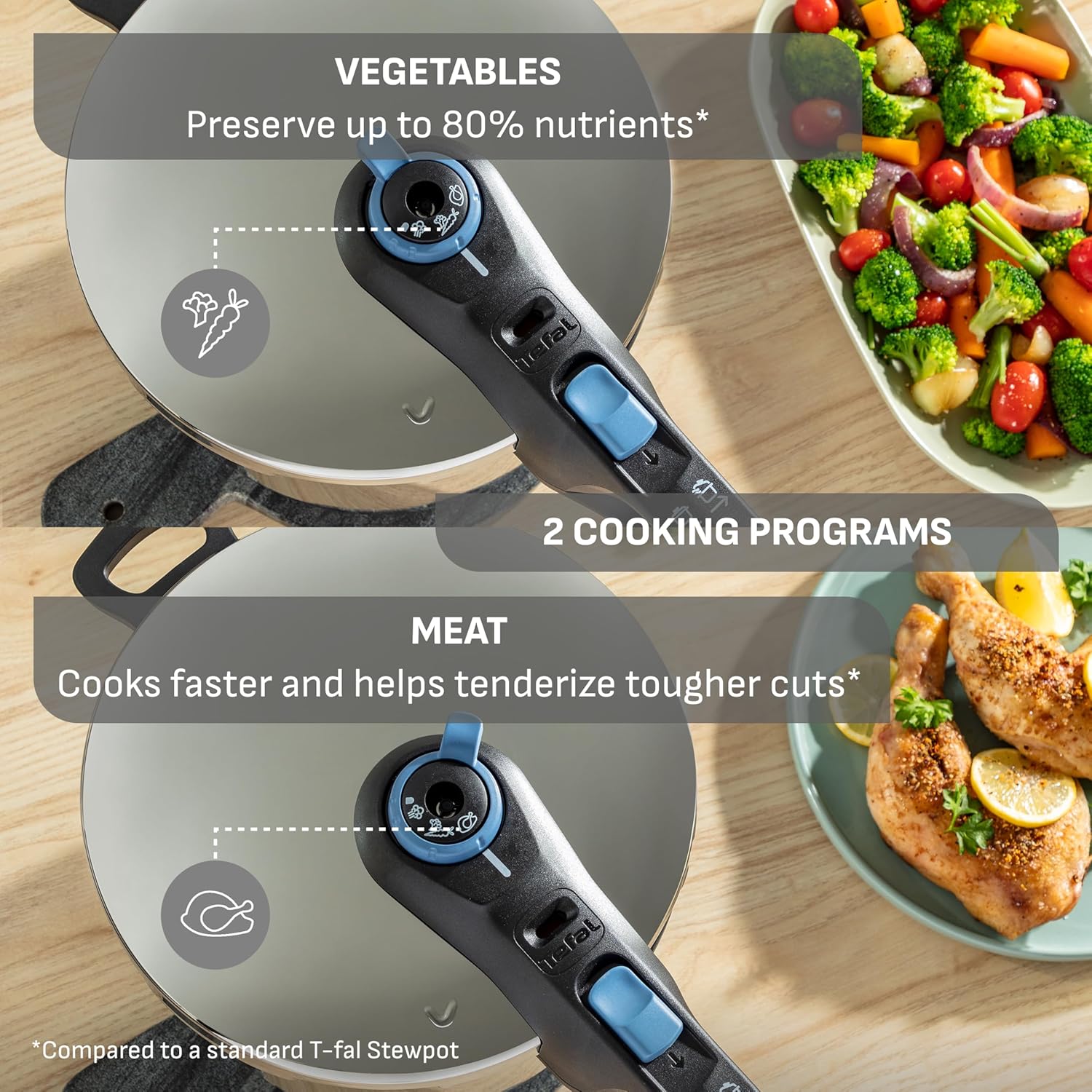 T-Fal Secure Trendy Stainless Steel Pressure Cooker, 8.5 Quart, Steam Basket, Induction, Secure Locking System, Easy and Safe Opening, Compatible with All Cooktops, Dishwasher Safe, Silver