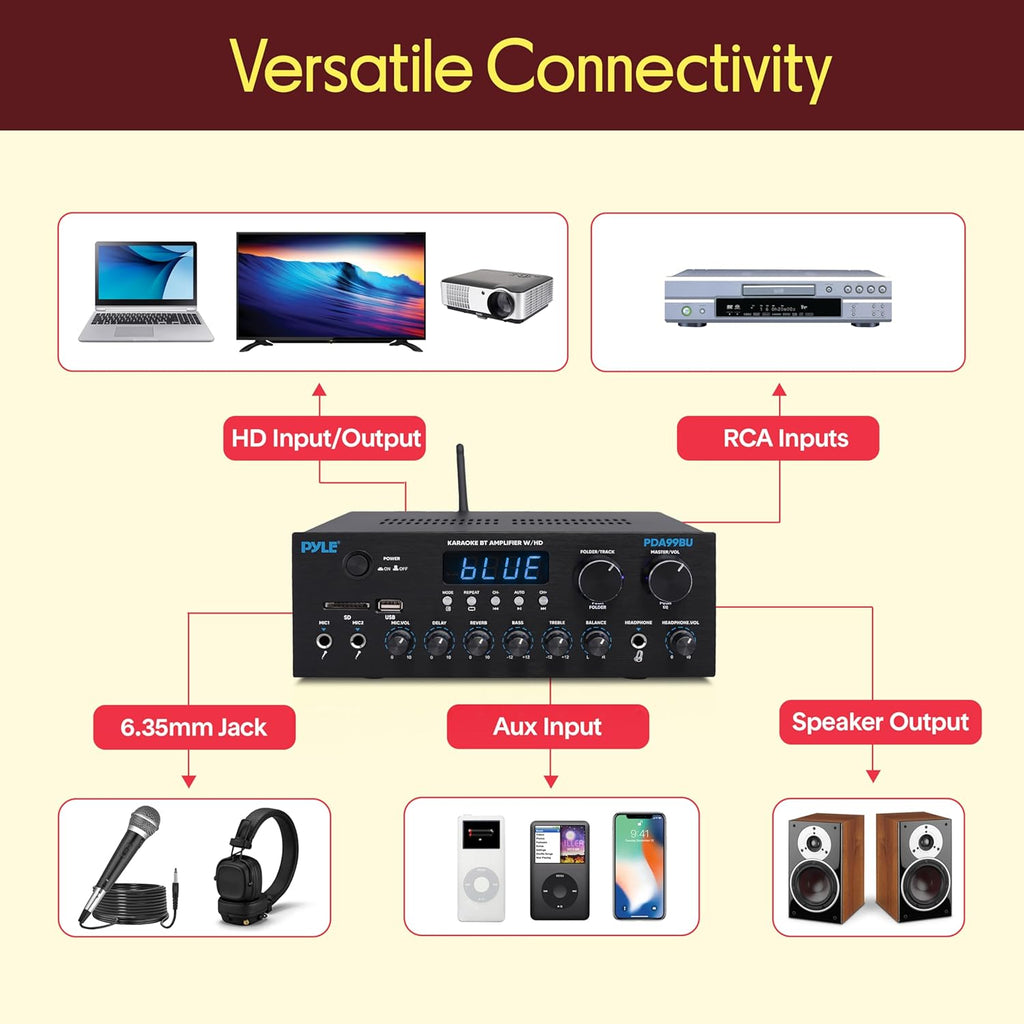 Pyle Wireless Bluetooth Streaming Amplifier - 300W Multi Channel Receiver with Dual Hi Def in/Out, Optical/Coaxial w/ 24 Bit decoding, Aluminum Control Knobs, Headphone Out, USB-A/SD - PDA99BU