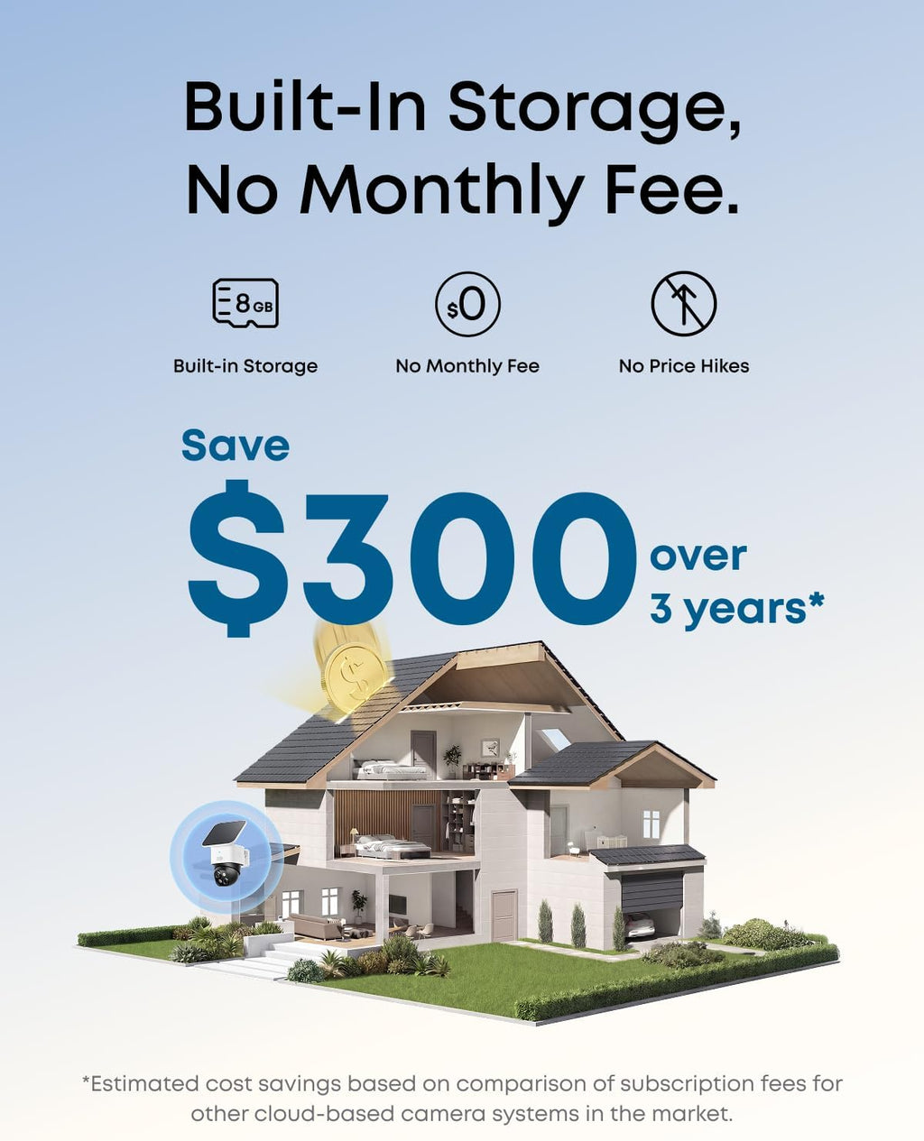 eufy Security 3K Dual Camera, SoloCam S340, Solar Security Cameras Wireless Outdoor, Cameras for Home Security, 360°Coverage, Pan & Tilt, No Blind Spots, No Monthly Fee, Built-in 8GB