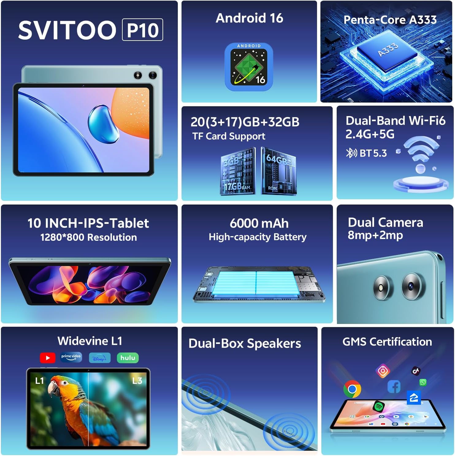 SVITOO Android Tablet 10 Inch, Android 16 Tablet for Kids Adults, 20GB RAM 32GB Storage 1TB Expandable, Dual Cameras 8MP 2MP, 6000mAh Dual Speakers WiFi 6 Blue